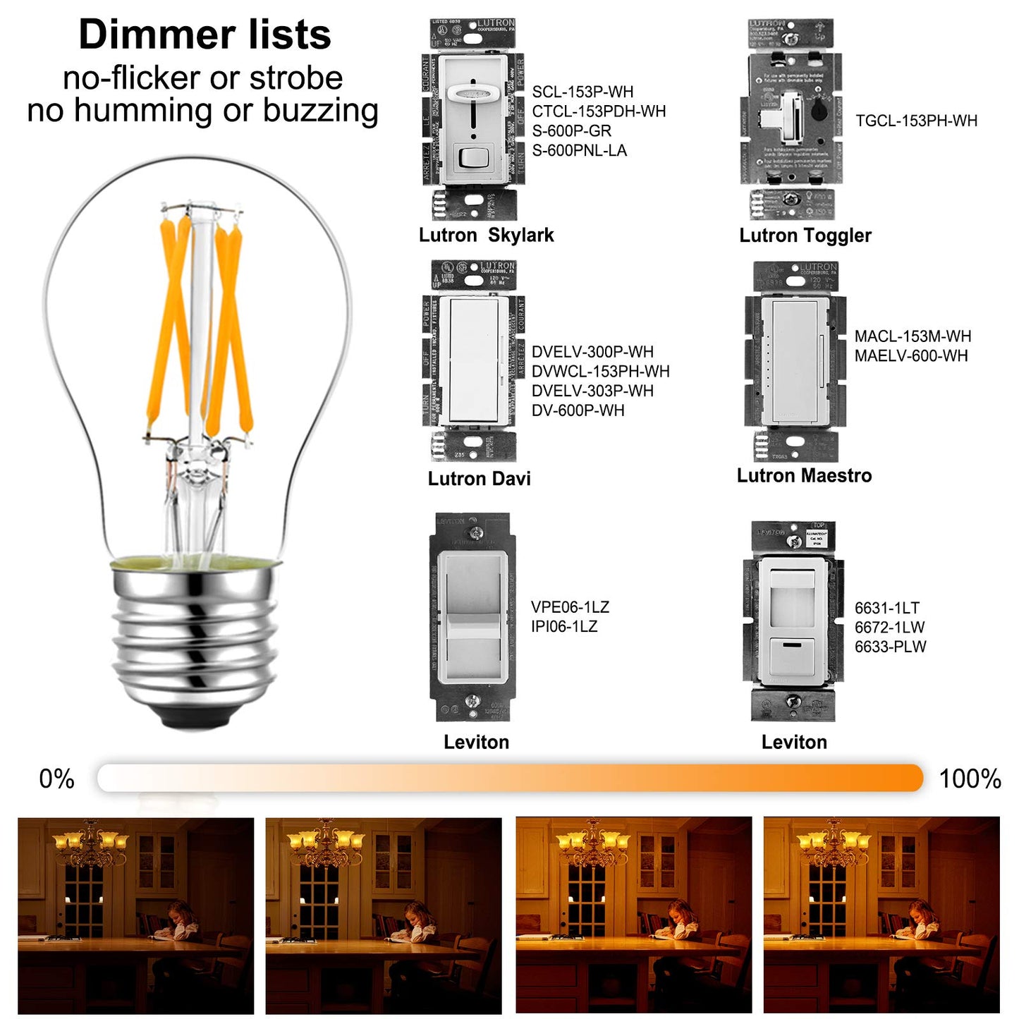 LiteHistory A15 E26 Led Bulb 60 watt,Dimmable,Soft White Light Bulbs,2700K