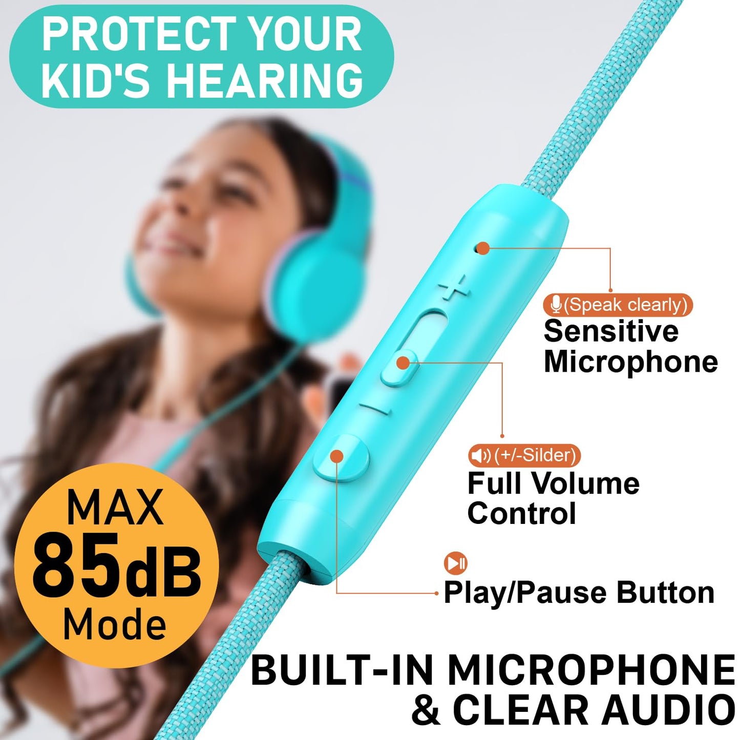 FosPower Kids Headphones with 3.5mm Laced Cables, Children & Teens Over The Ear Foldable Adjustable Headset w/Built-in Mic