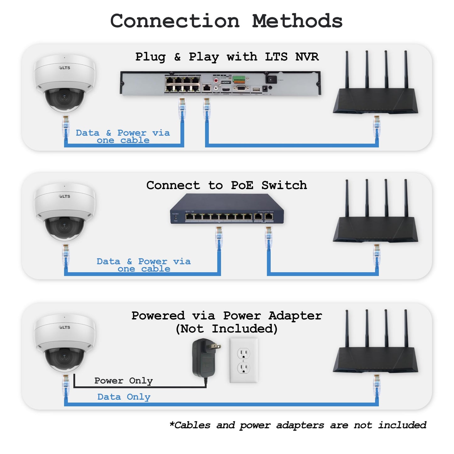 LTS CMIP7042-28 Platinum Network Vandal Dome IP Camera, 4MP, 2.8mm RJ 45 Connection