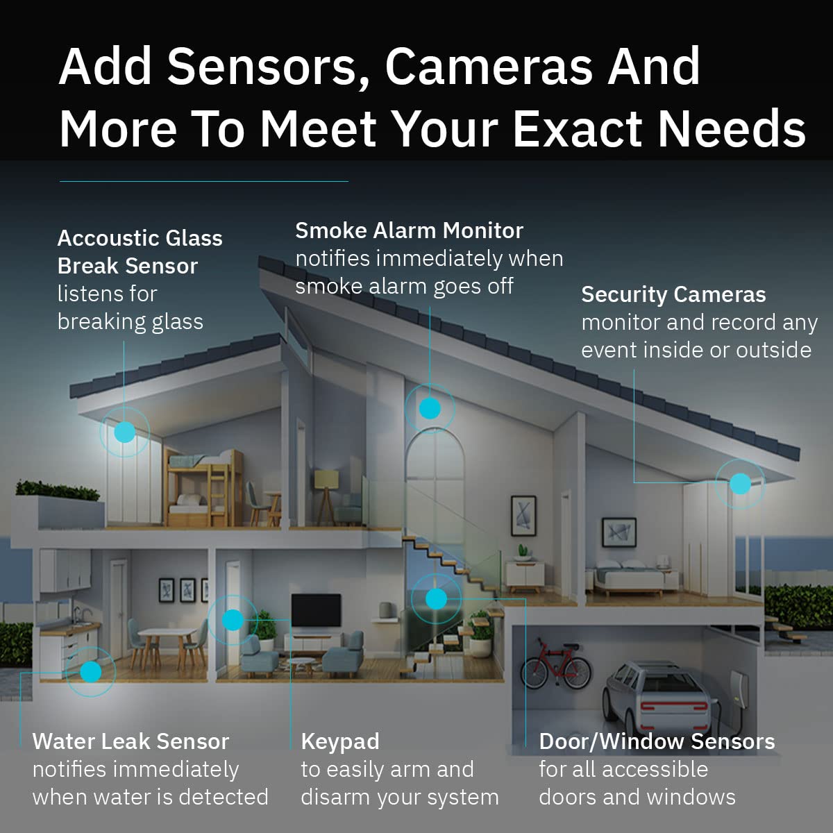 Abode 3 Piece Wireless Security Kit - Expandable to Protect Your Whole Home - Easy DIY Installation Optional Professional Monitoring Compatible