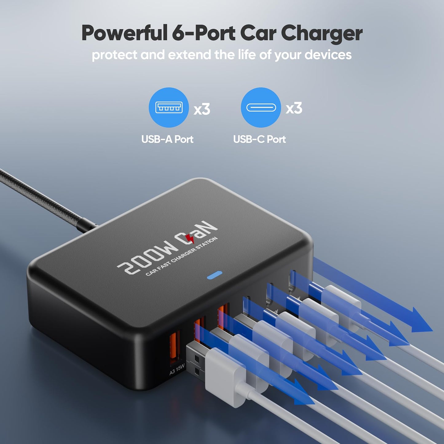 Fepprry USB C Car Charger, 200W GaN 6-Port USB C Car Charger for MacBook Pro/Air, Dell/Lenovo Laptop, PD3.0/PPS for iPhone 17/16/15 Series, iPad