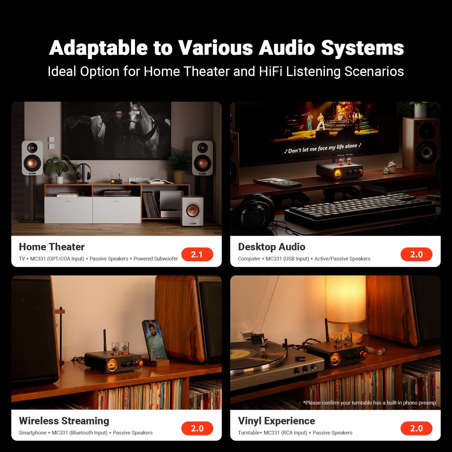 Fosi Audio MC331 Tube Integrated Amplifier with DAC, 2 Channel Home Audio Stereo Power Amp for HiFi Bookshelf Speakers/3.5mm Headphones, Vintage VU