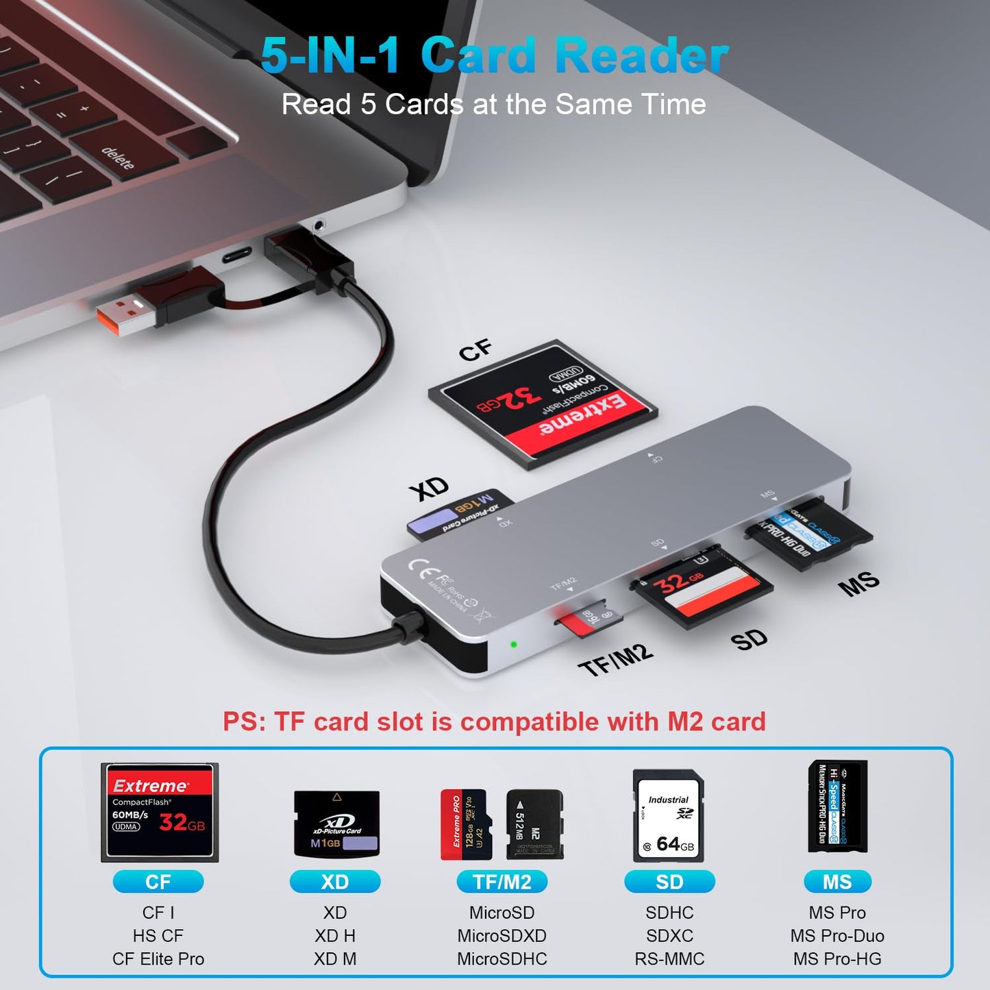 5-in-1 USB 3.0 Card Reader - 5Gbps Memory Stick Pro Duo Adapter for TF/SD/MS/M2/XD/CF, USB A&USB C Memory Stick Pro Duo Reader for iPhone