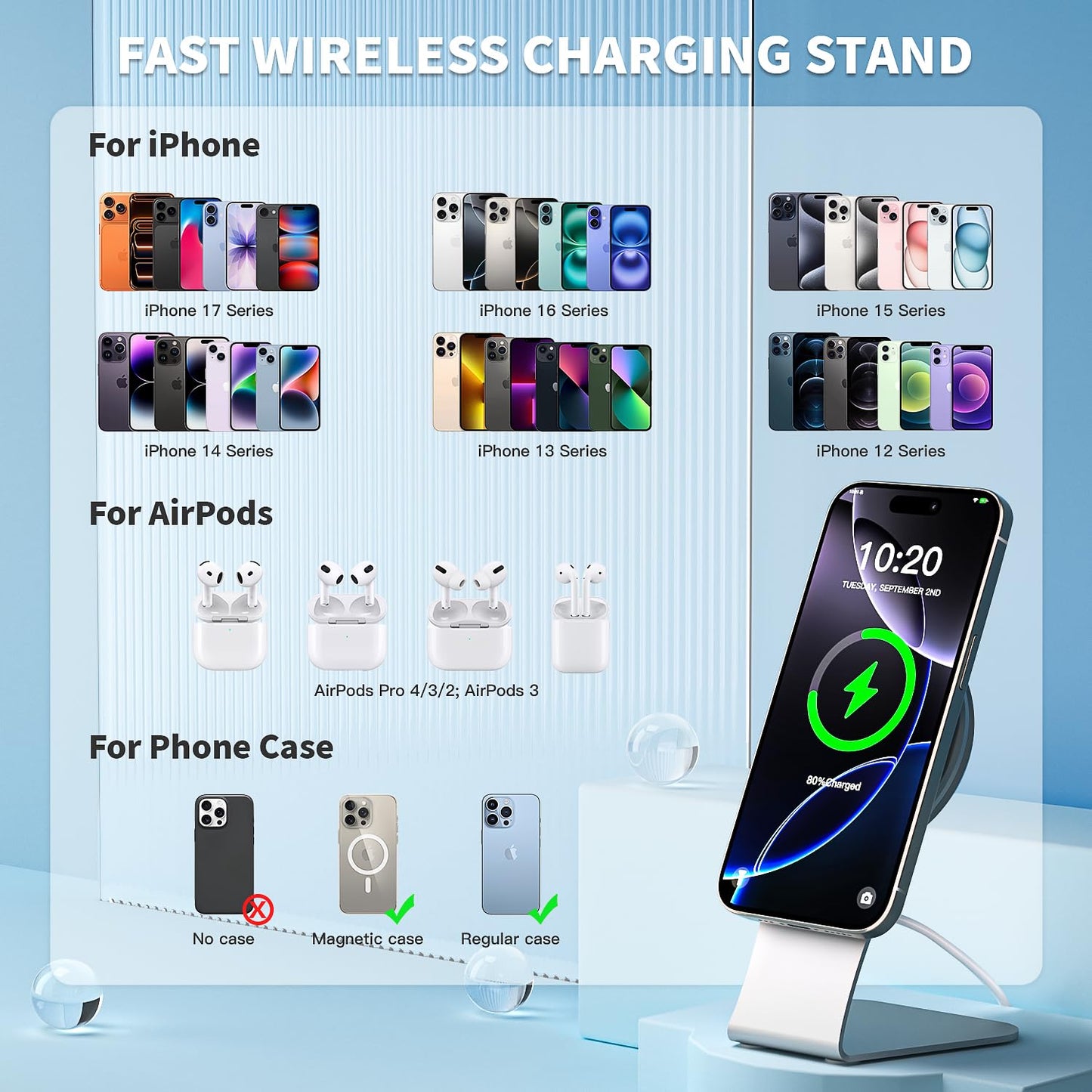 Magnetic Wireless Charger for Apple iPhone 17 Mag Safe Charging,USB-C Charger Block & 6FT 15W Fast Wireless Charging Pad Stand for iPhone