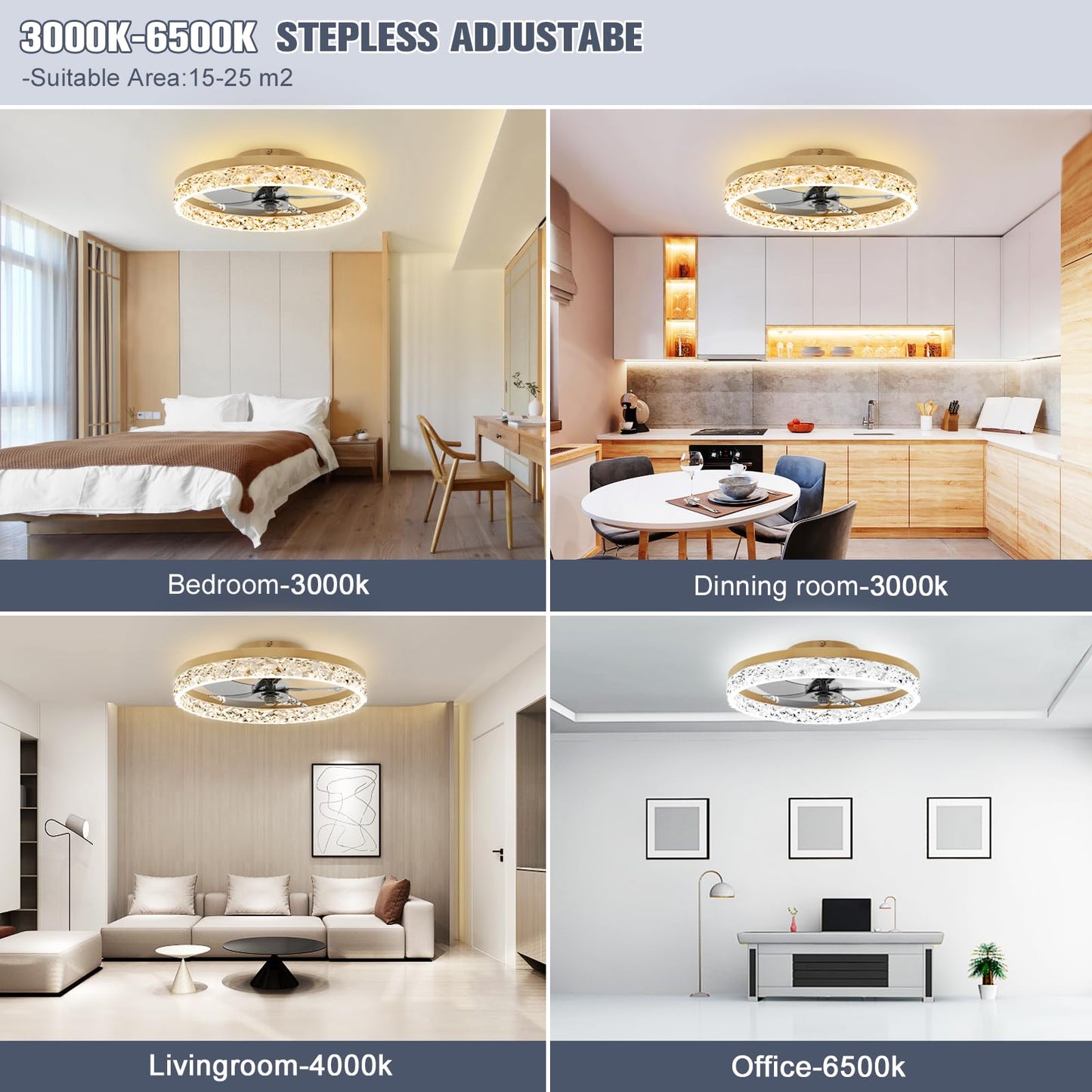 VOLISUN Fandelier Ceiling Fans with Lights and Remote, 19.7in Low Profile Ceiling Fan Flush Mount, 3000K-6500K Dimmable, Modern Ceiling Fans