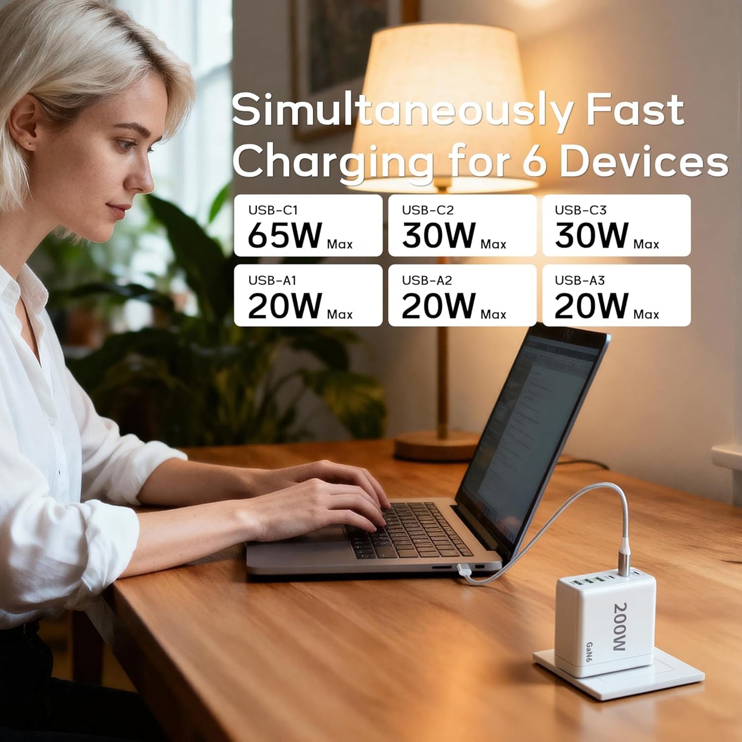2 Pack USB C Charger Block, 200W GaN Super Fast Charger Type C iPhone 17 16 Fast Charging 6 Port Foldable PD Charging Station for All iPhone/Android