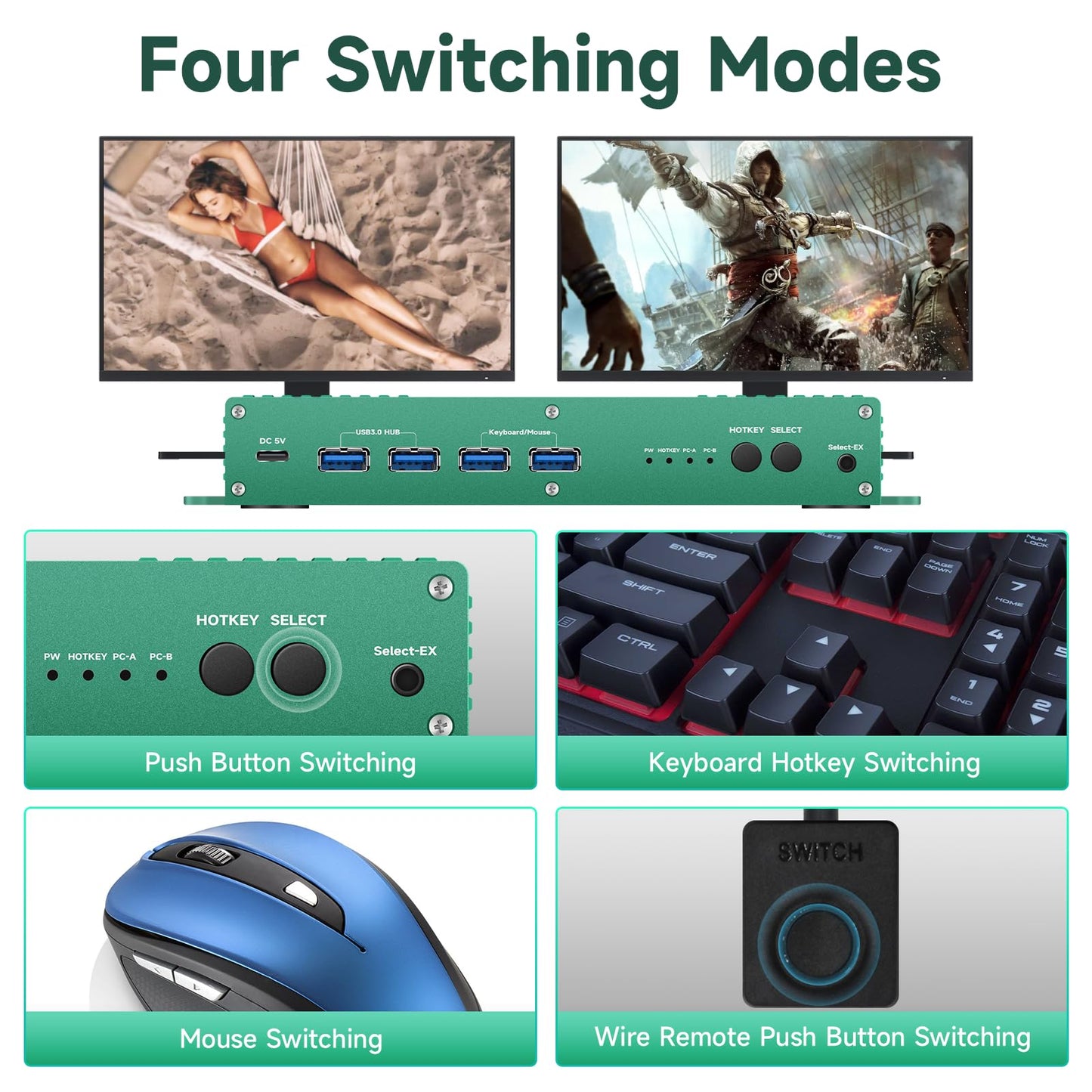 kvm Switch displayport and hdmi 5k 240hz Hotkey Switching PC Switch 2 Monitors 2 Computers displayport hdmi 240hz Dual Monitor kvm Switches dp hdmi2.1