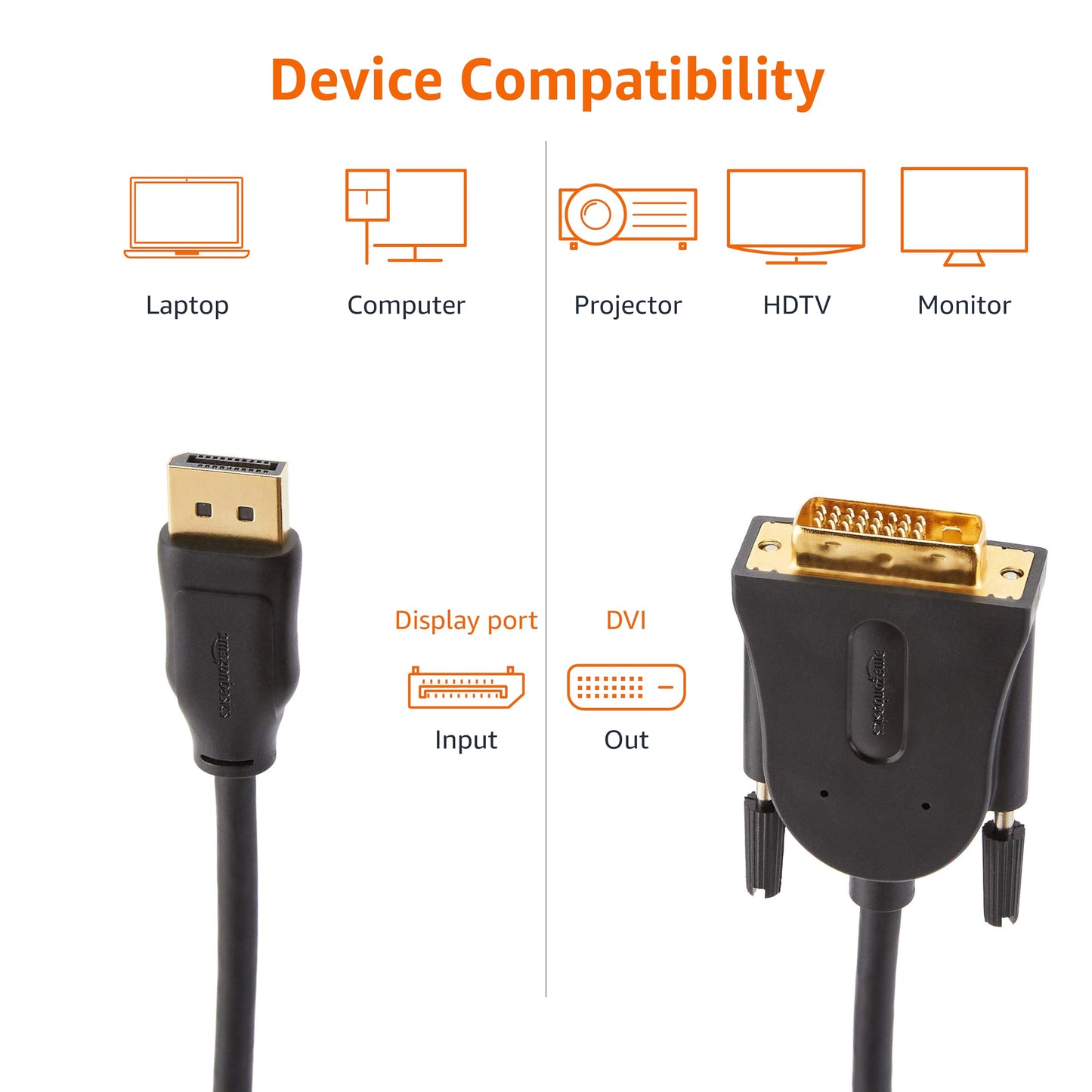 Amazon Basics 10-Pack DisplayPort to DVI Display, 1920x1080p, 1080@60Hz, Vinyl Cable, Gold-Plated Plugs, 6 feet, Black