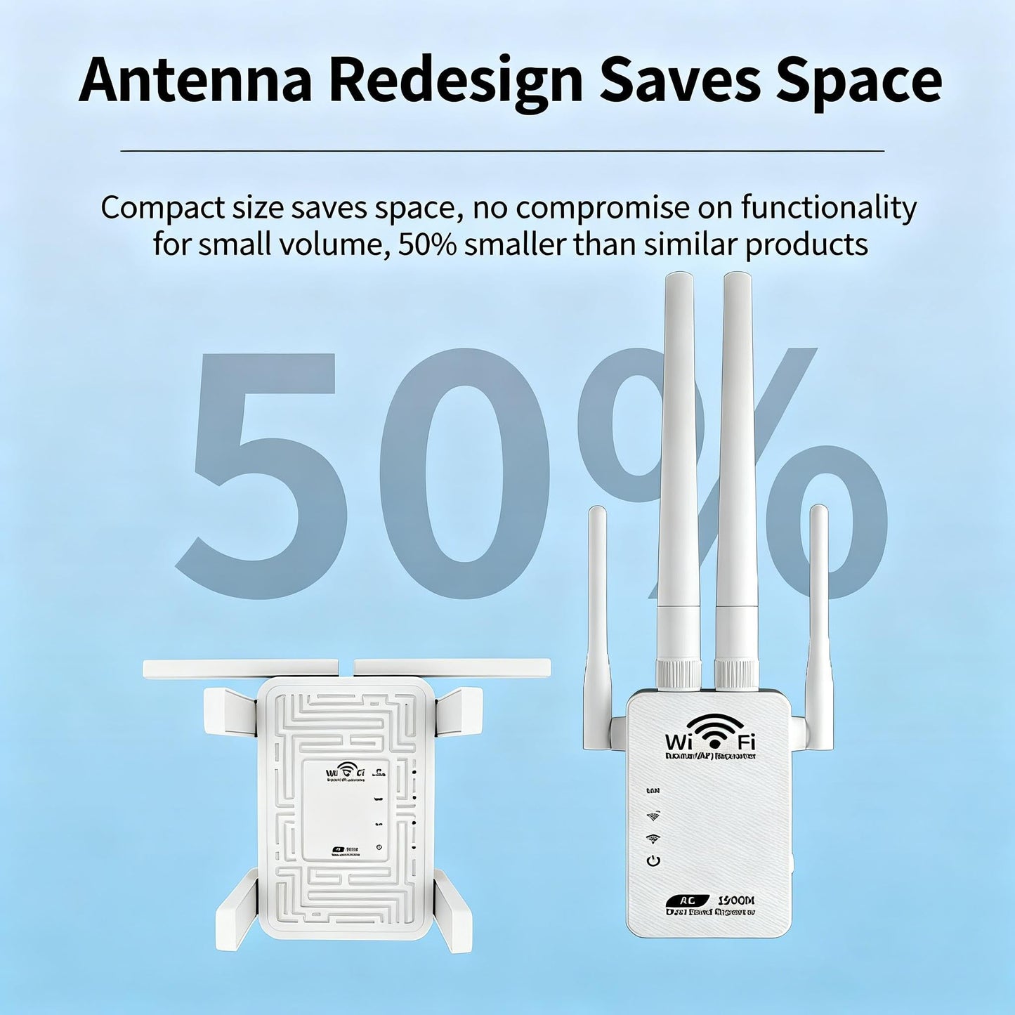 WiFi Extender Signal Booster for Home,New 6X Faster Wireless WiFi Repeater with Ethernet Port, AC1900Mbps Dual Band, Covers up to 12880 sq.ft & 105
