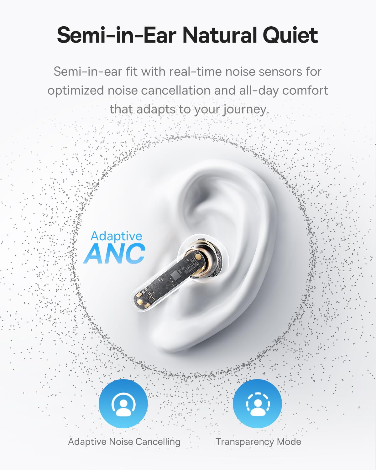 Baseus BS1 NC Semi-in-Ear Noise Cancelling Earbuds with Adaptive Hybrid ANC, No Ear Pressure, Hi-Res Audio (LDAC), 40H Playtime, 4g Ultra-Lightweight…