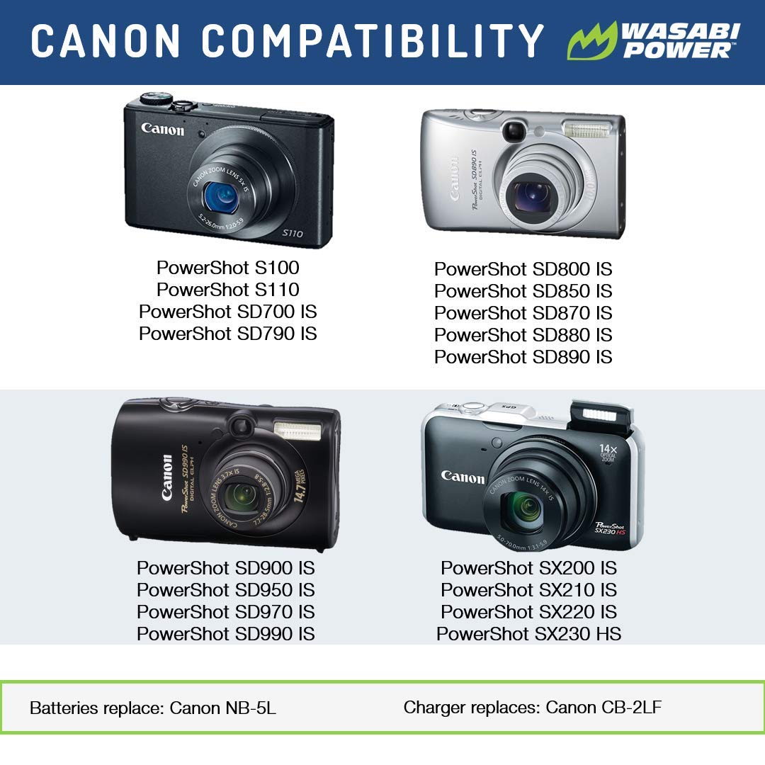 Wasabi Power Battery (2-Pack) and Charger for Canon NB-5L and Canon PowerShot S100, S110, SD700 IS, SD790 IS, SD800 IS, SD850 IS, SD870 IS, SD880 IS