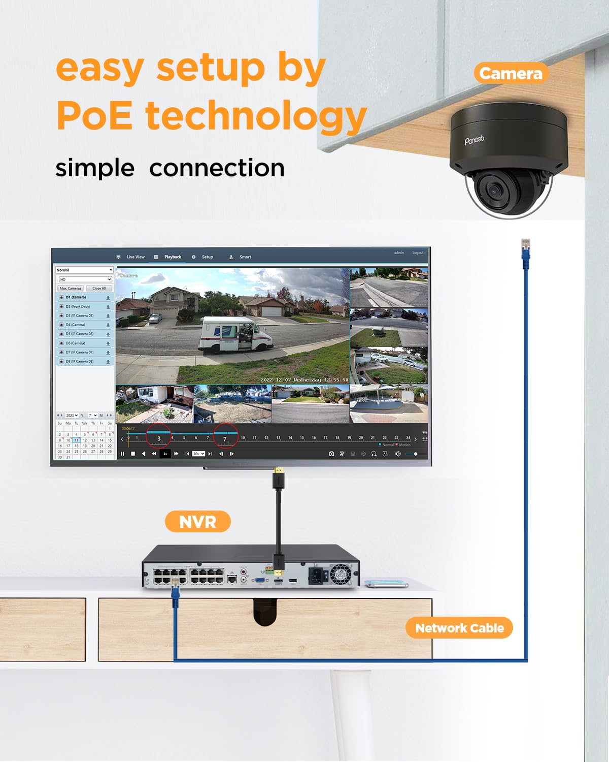 PANOOB 16 Channel Security Camera System, 12PCS 5MP Wired IK10 Vandal Dome PoE Camera Outdoor, Human Detection, Built-in Mic, Remote Access, 4K 16CH