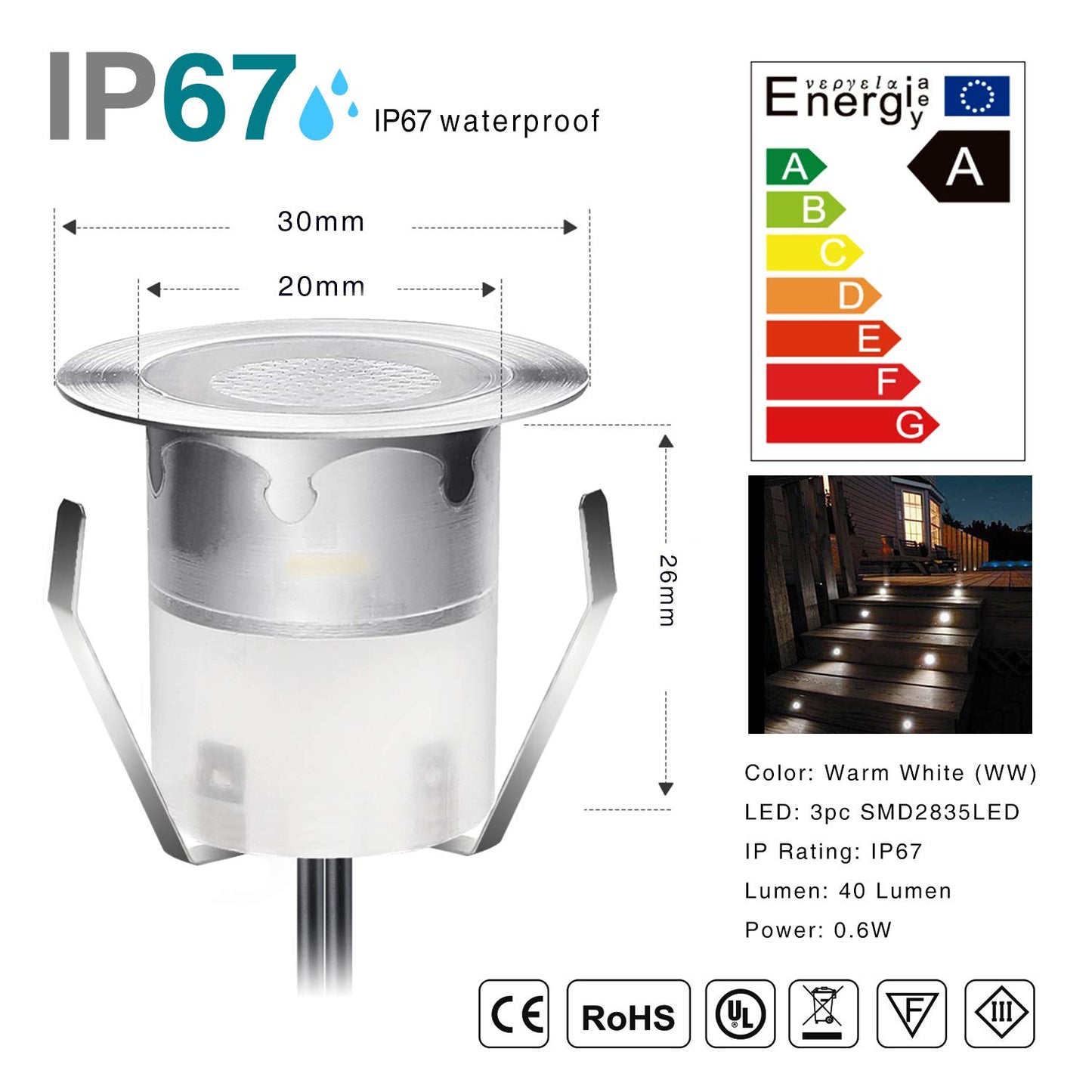 QACA Recessed LED Deck Lighting Kits 12V Low Voltage Warm White Waterproof IP67,Led In Ground Lighting for Steps,Stair,Patio,Floor,Pool