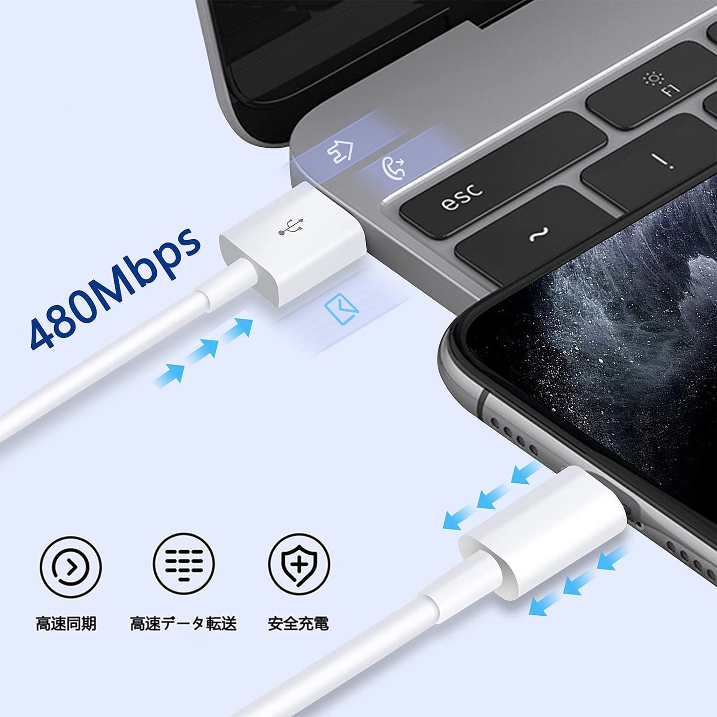 ALiHAN USB Cable