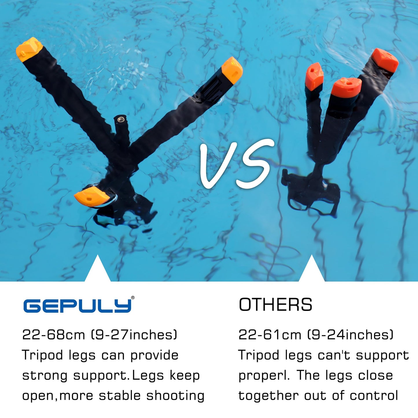 GEPULY Floating Hand Grip Underwater Waterproof Selfie Stick for GoPro Hero 13 12 11 10 9 8 7 6 5 4 3,Floating Tripod, Hand Grip,Selfie Stick