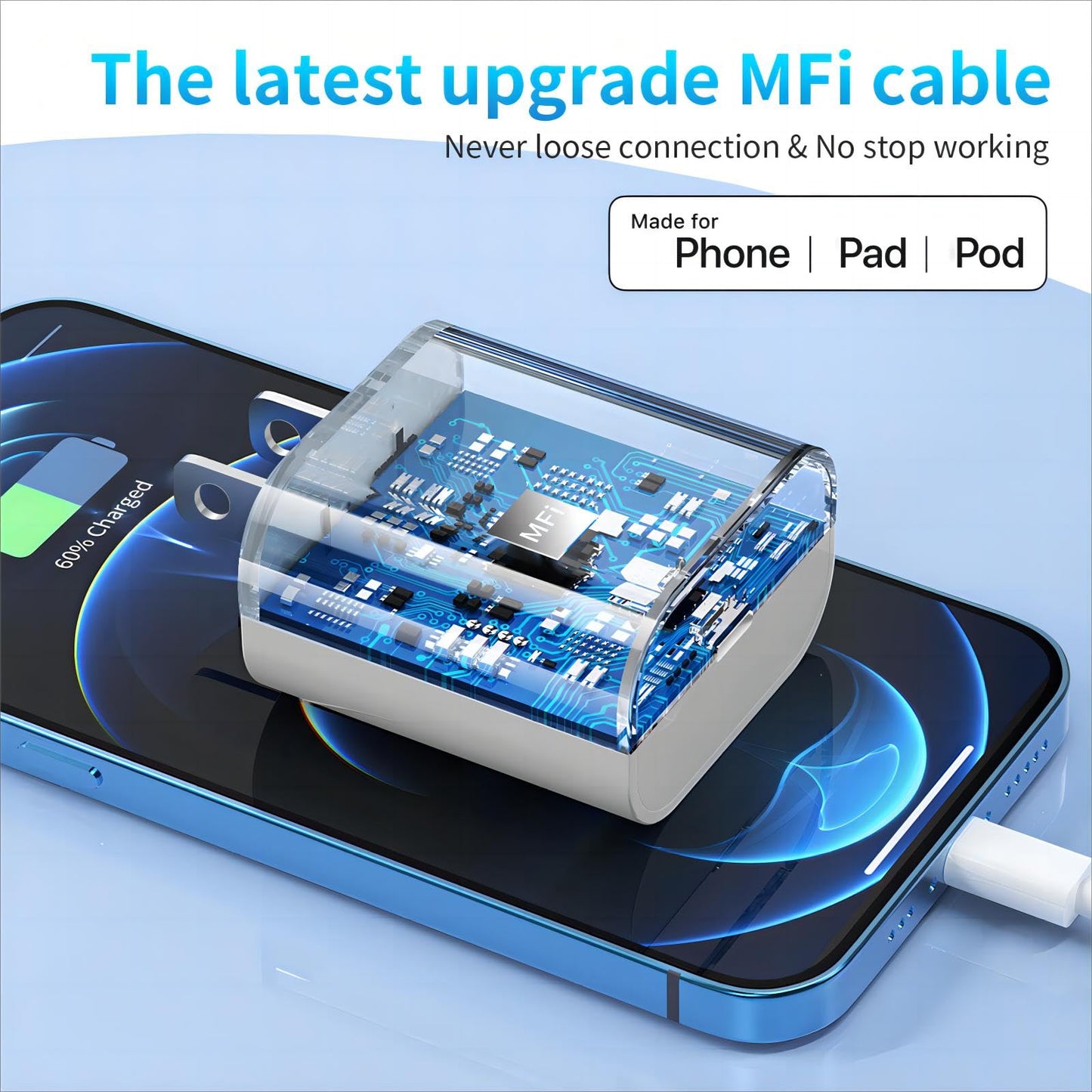 3 Pack USB C Charger Block Fast Charging Adpater PD 20W USB-C Port for i Phone 16/15/14/13/12/11/X/8, i Pad, Sam Sung, Go Ogle, Galaxy & More - White