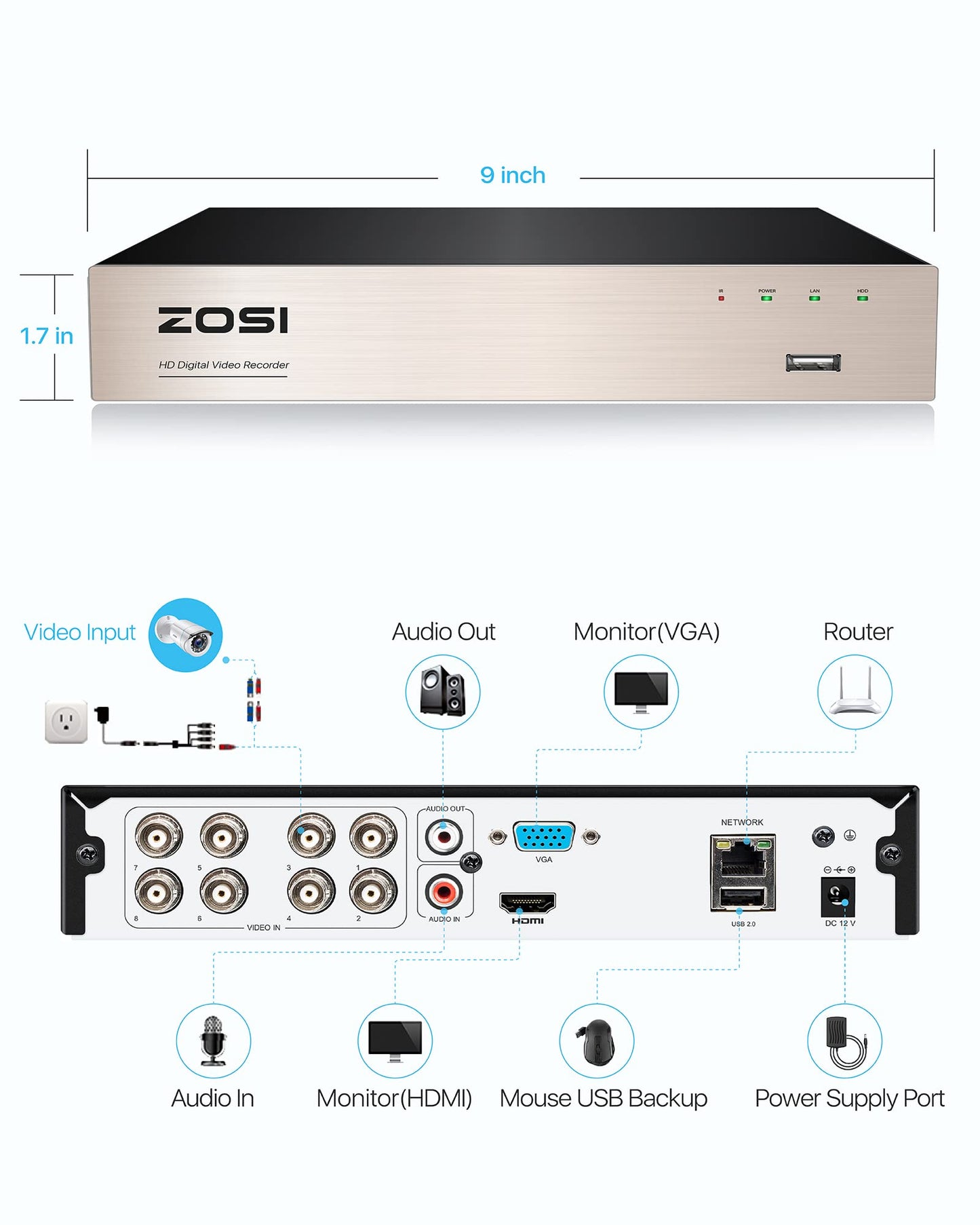 ZOSI H.265+ 8CH 5MP Lite Surveillance DVR Video recorders with 1TB Hard Drive Supports 4-in-1 HD-TVI CVI CVBS AHD 960H 1080P 5MP Security Cameras