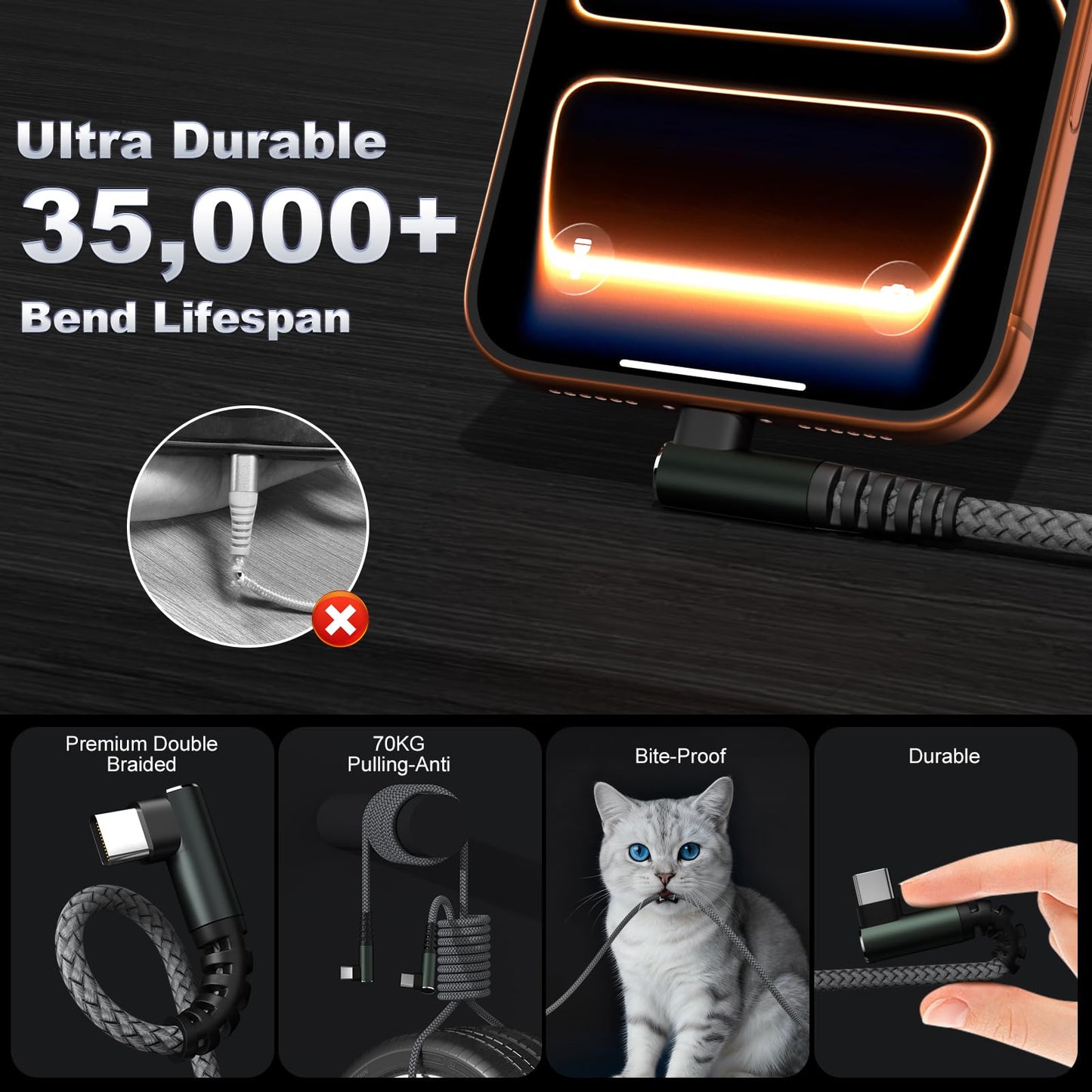 CarPlay Cable USB C to USB C Cable 60W Nylon Braided 2Pack 6FT for iPhone 17/16/15 Pro Max/Plus/17 Air Cord,USB C Cable for iPad Air/Pro/MacBook USBC