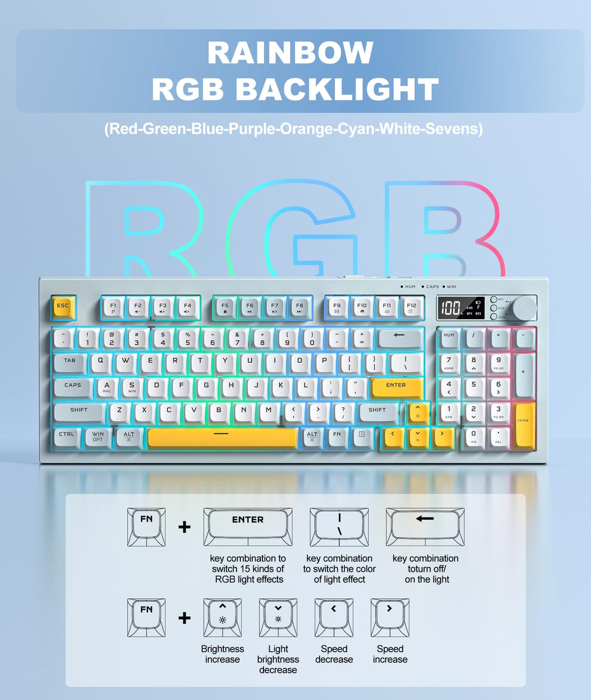 Tri-Mode Wireless Keyboard, BT/2.4G/Wired, Silent Membrane, RGB Backlit, Display Screen & Multimedia Knob, 94 Keys PBT Keycaps for PC Home Gaming