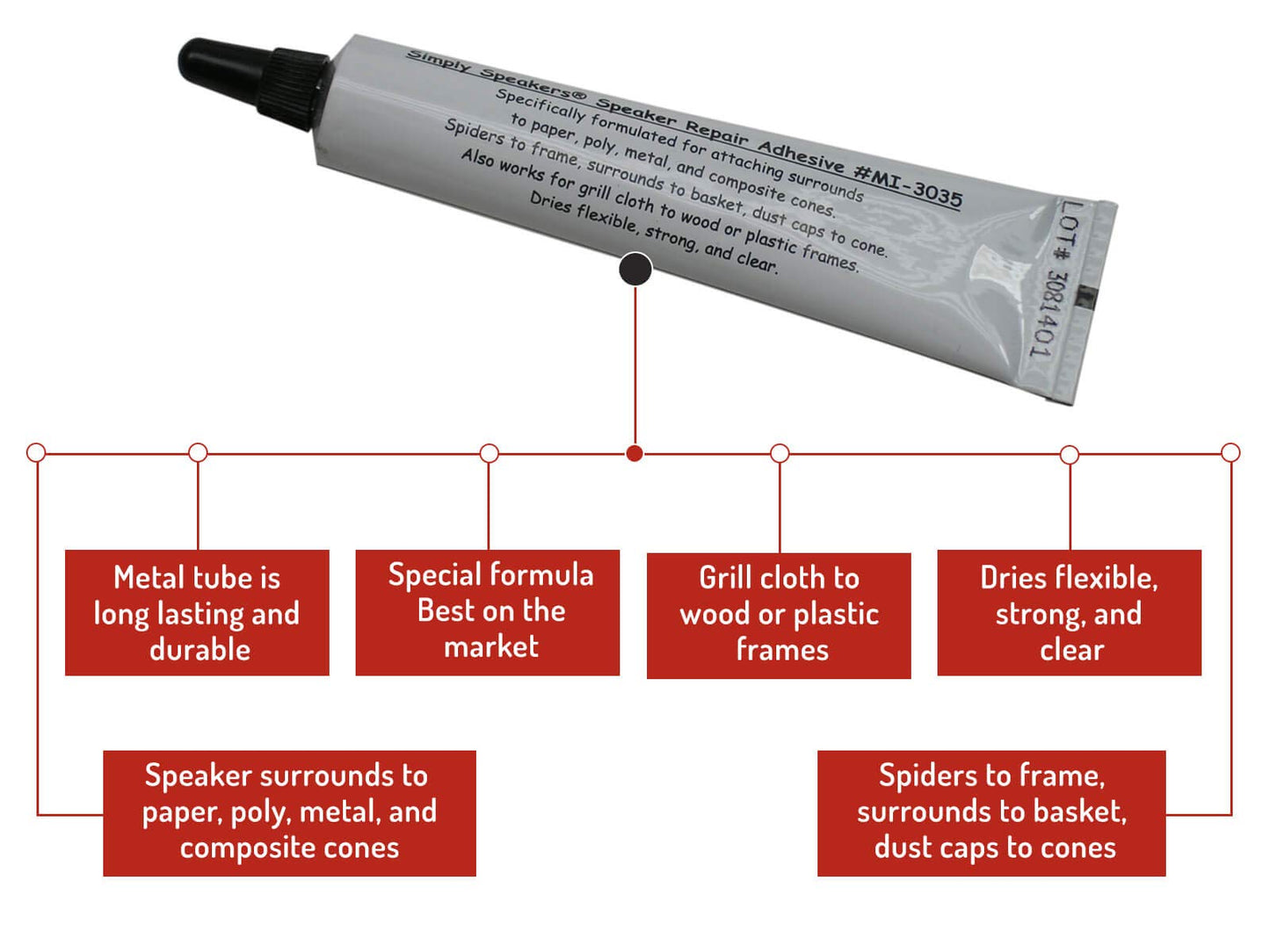 EPI 8 Inch Foam Speaker Repair Kit FSK-8 (Pair)