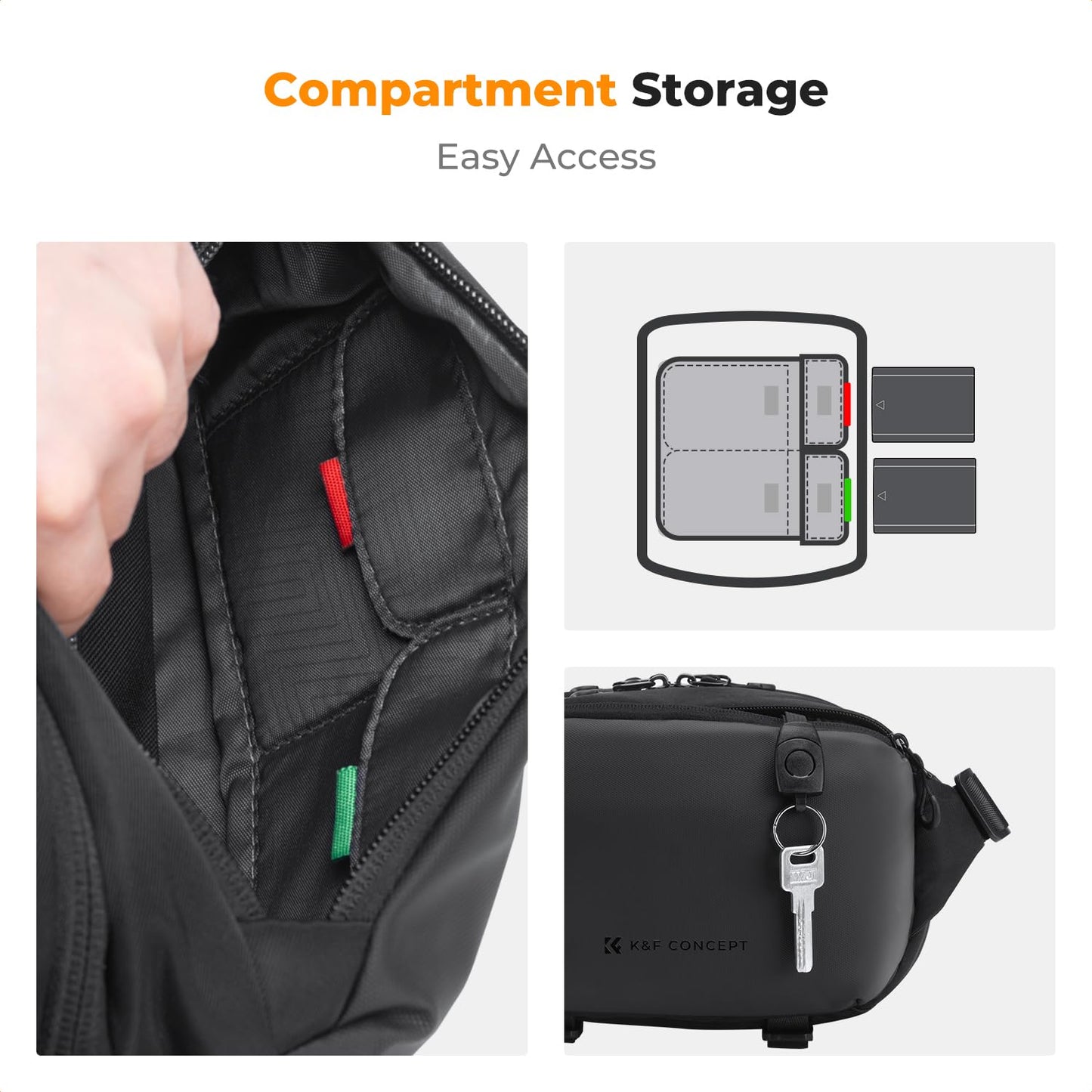 K&F Concept Small Sling Bag Everyday Shoulder Bag & Multifunction Photography Compact Crossbody Camera DSLR Portable Bag