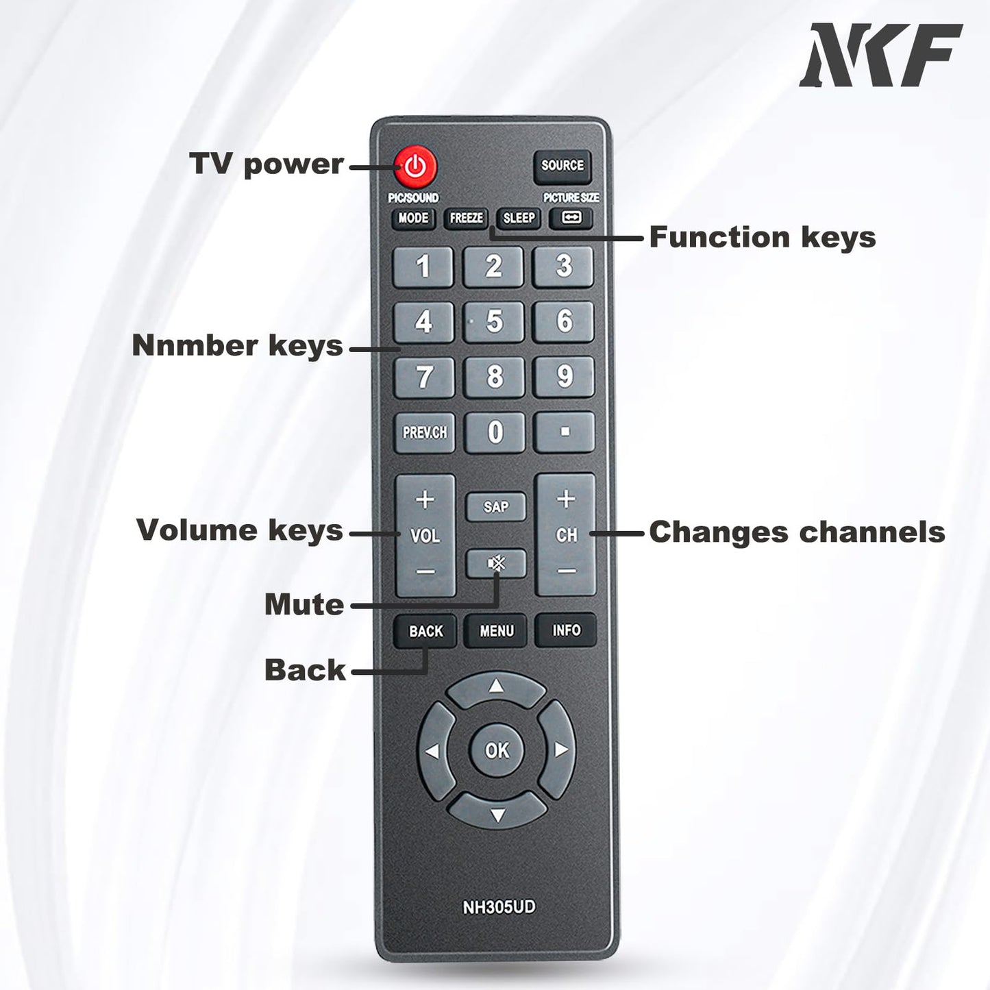NH305UD for Emerson TV Remote Replacement: Universal Remote Control for All Emerson TV LF501EM4 LF501EM4F LE240EM4 LC320EM3FA LF402EM6 LF402EM6F