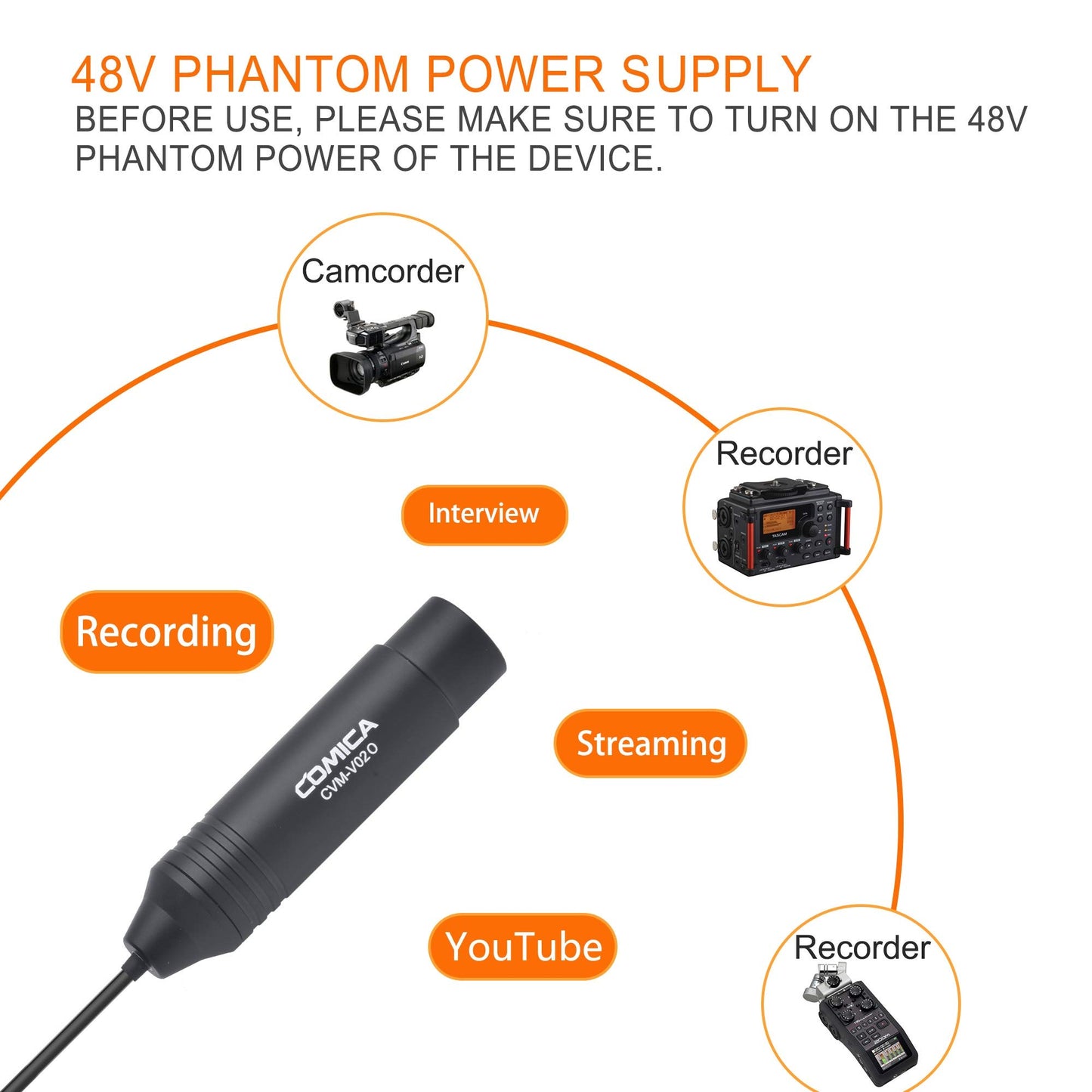 COMICA XLR 48V Phantom Power Lavalier Microphone,CVM-V02O 5.9fts Omni-Directional Lapel Mic for Canon Sony Panasonic Camcorders Zoom H4n H5 H6n Tascam