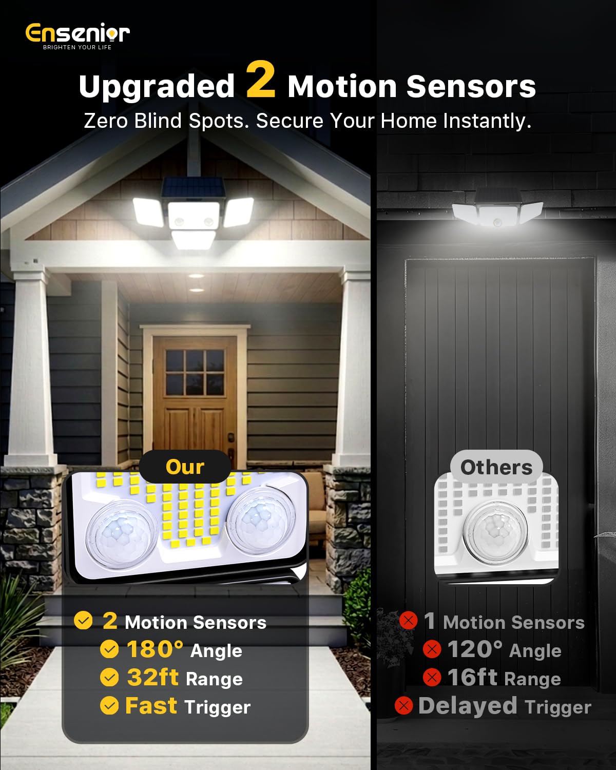 Ensenior Motion Sensor Outdoor Solar Lights,4-Head Security Flood Lights,2P
