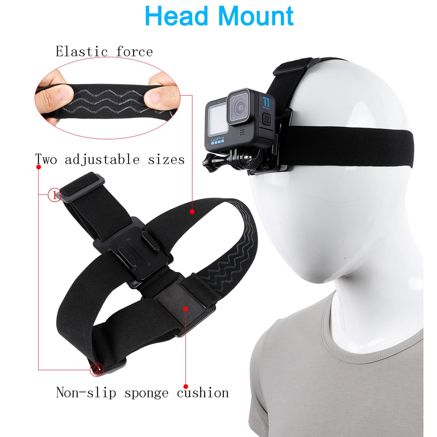 Accessories Set for GoPro Hero 13/12/11/10/9/8/7/6/5/4,New Quick Release Head Strap Mount + Chest Mount Harness + Backpack Clip Holder + 360°Rotating