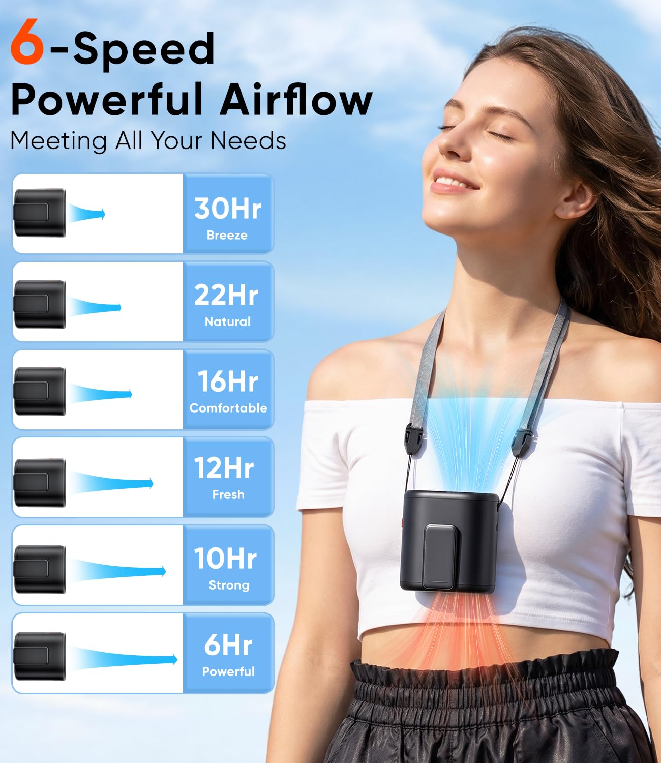 AI Portable Waist Fan, 6-Speed 15,000RPM Strong Turbo Airflow, 30H Cooling Battery Powered Personal Fan Rechargeable, Wearable Hands-Free