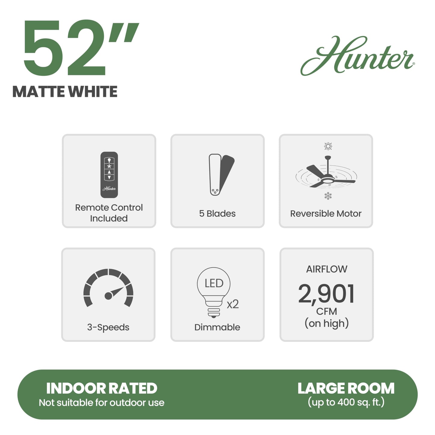 Hunter Fan 52 inch Indoor Ceiling Fan with LED Light and Remote Control, White Modern Ceiling Fan, 5 Blades, For Bedroom, Living Room, or Kitchen