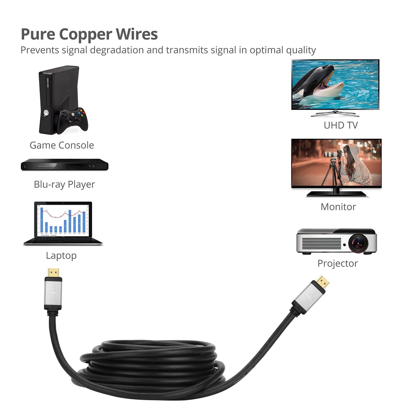 SIIG 4K High Speed HDMI Cable - 4ft, HDMI 2.0 Cable, Supports high Resolution up to 4K@60Hz, HDCP 2.2,HDR (CB-H20S11-S1)