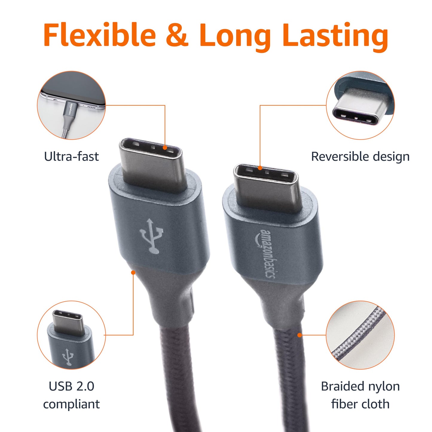 Amazon Basics USB C to USB C Cable Charger Cable, Nylon Braided Cord, 480Mbps Speed, USB-IF Certified, for Apple iPhone 16/15, iPad, Samsung Galaxy