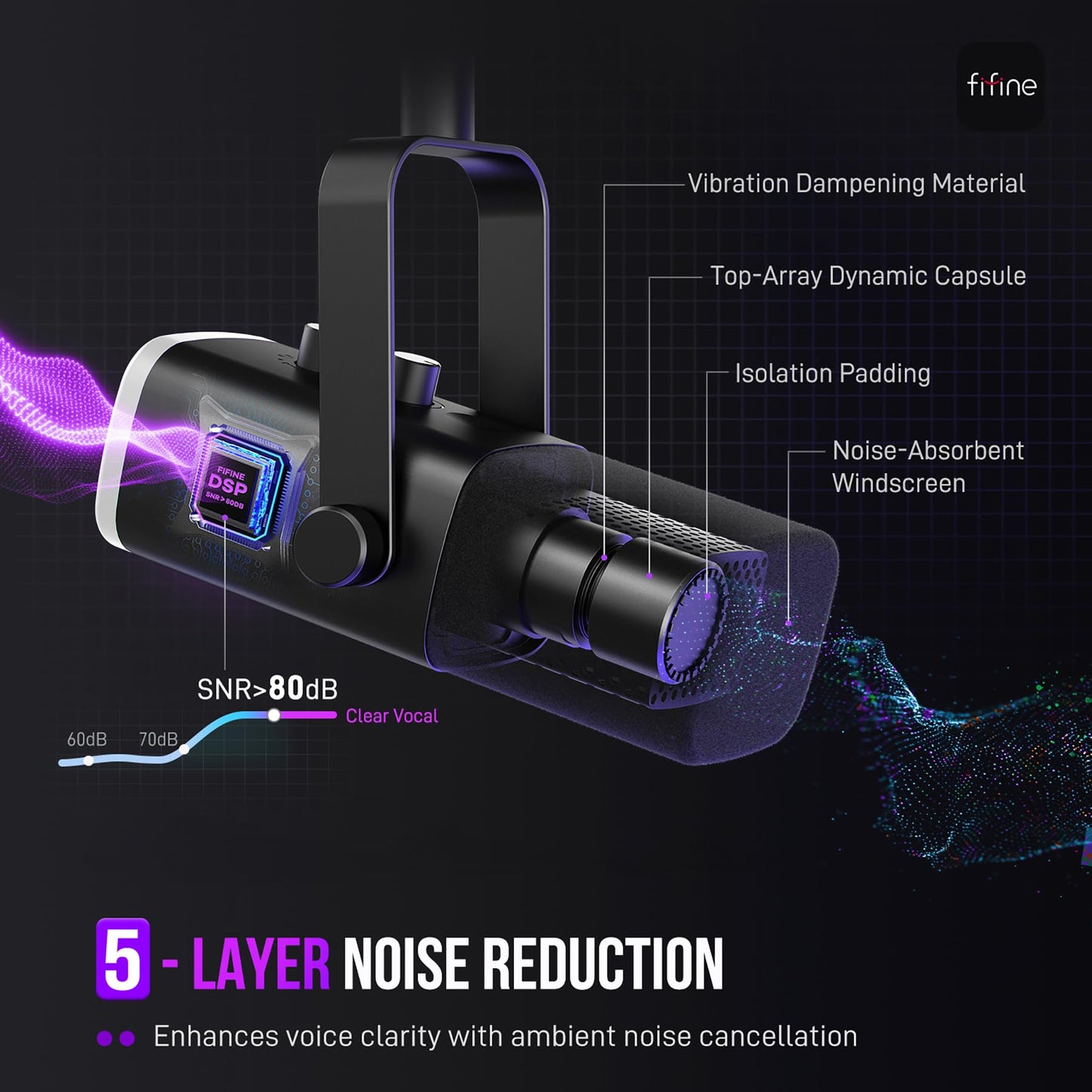 FIFINE XLR/USB Gaming Microphone Set, Dynamic PC Mic for Streaming Podcasting, Computer RGB Mic Kit with Boom Arm Stand, Mute Button, Headphones Jack