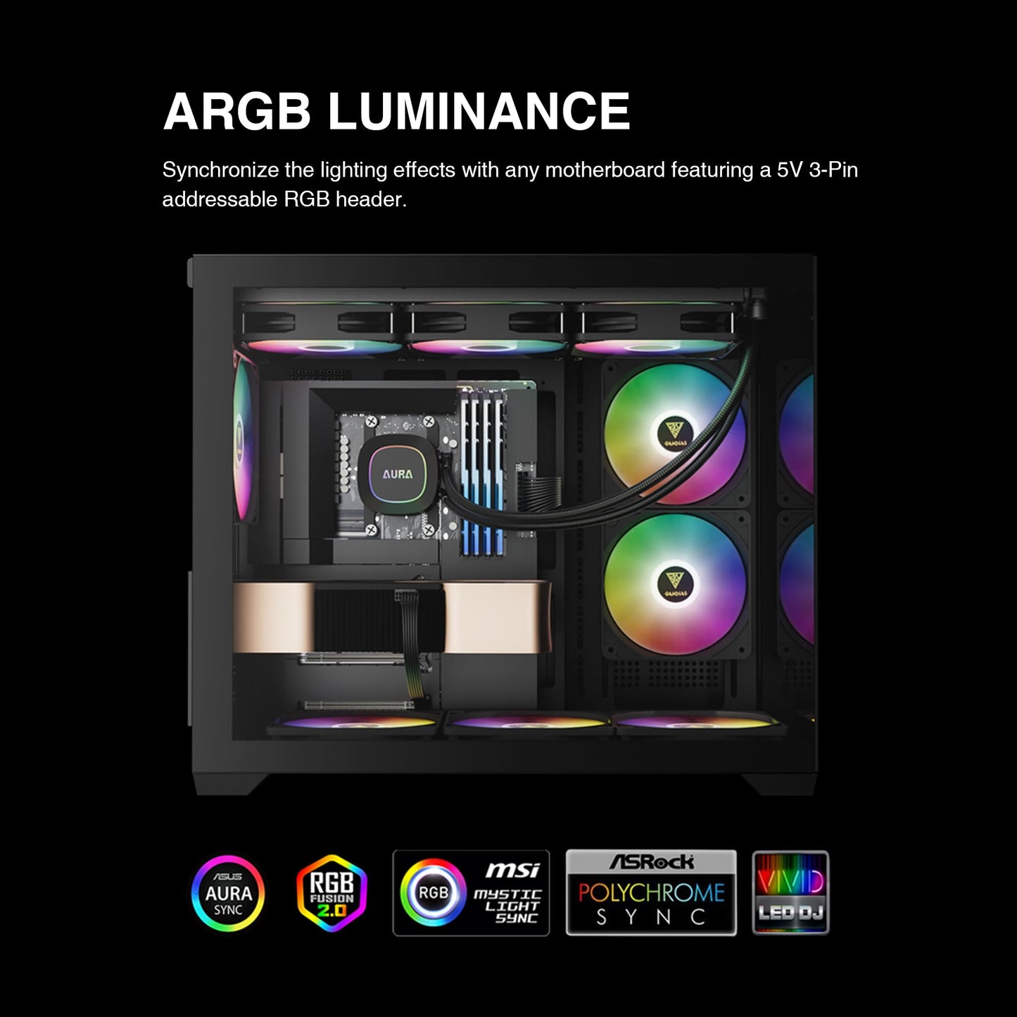 GAMDIAS 360mm AIO CPU Cooler, ARGB Liquid Cooler with 3×120mm PWM Fans Up to 73.7CFM, All-in-One Water Cooling CPU Cooler for Intel