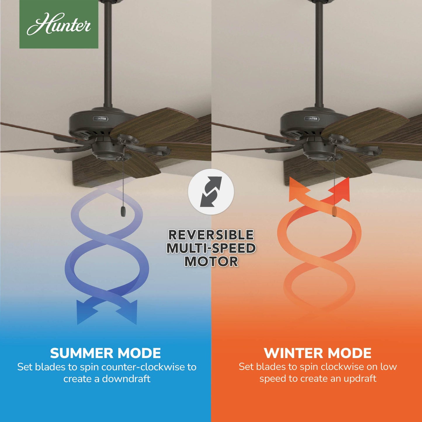 Hunter Builder Elite, Indoor, Ceiling Fan, No Light, 52 inch, New Bronze