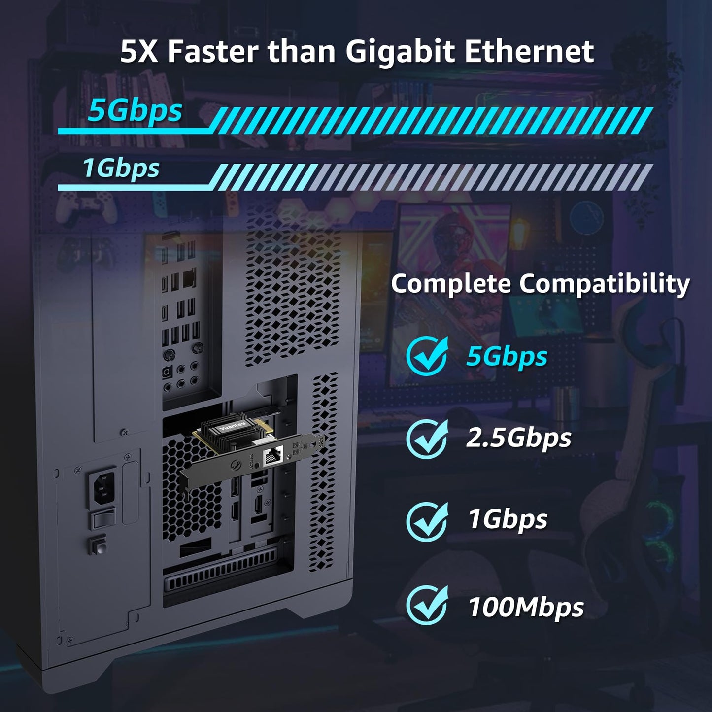 5Gb PCIe Network Card, YuanLey 5G Base-T PCI Express Ethernet Adapter with RTL8126, Support WOL, 5G/2.5G/1G/100Mbps NIC Card RJ45 Port for PC