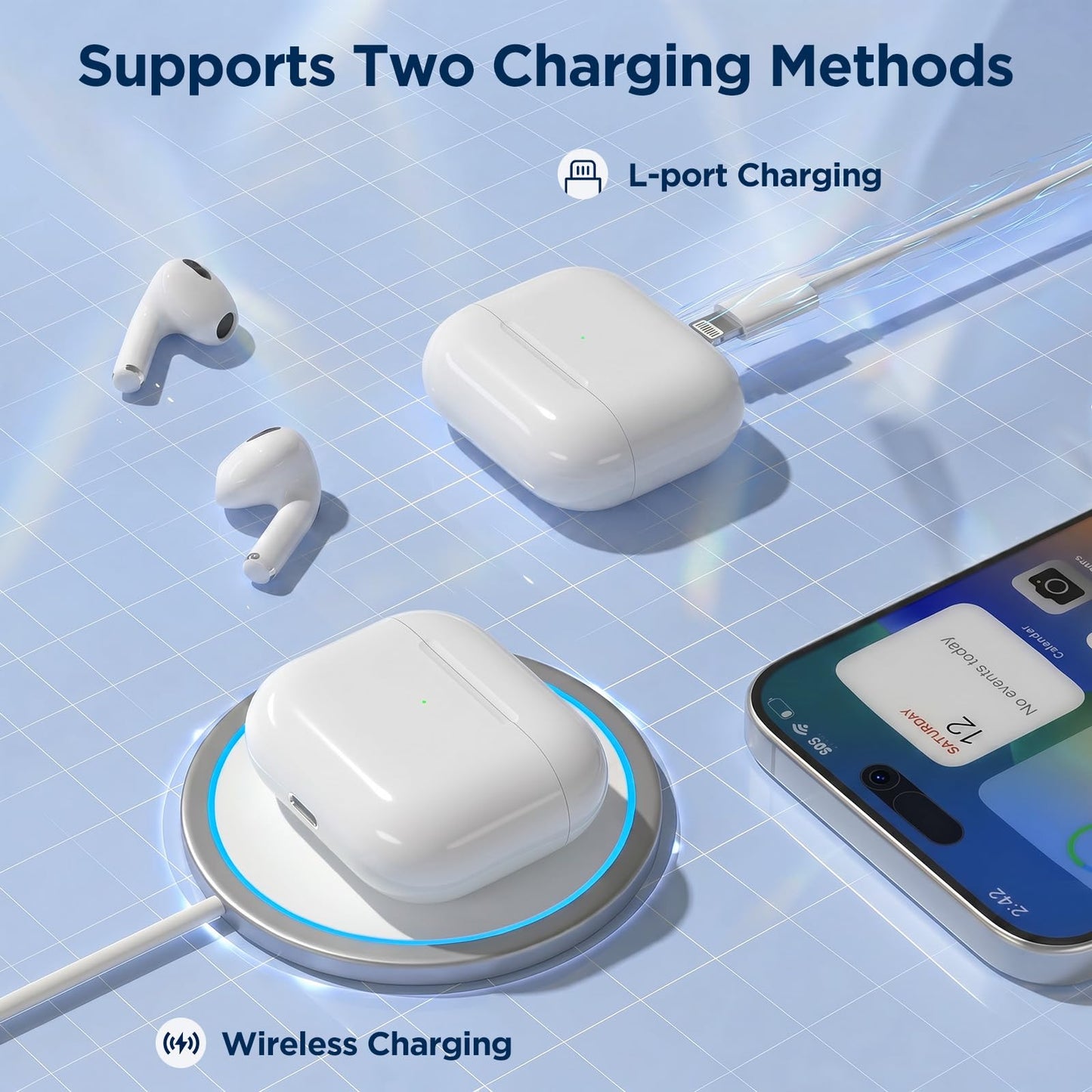 Wireless Charging Case for AirPods 3rd Generation | Replacement Charger Case with Bluetooth Pairing Sync Button, 660mAh Fast Charging, L-Port