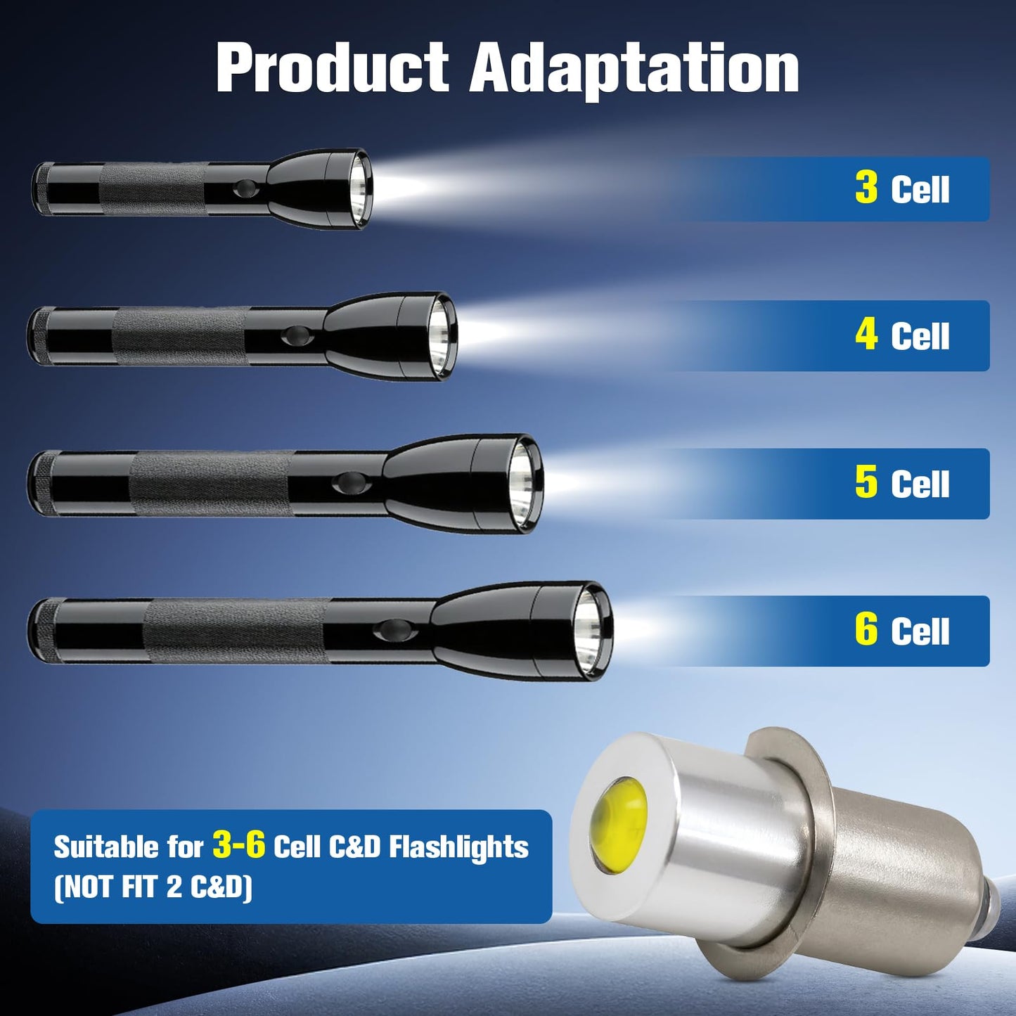 Swess LED Conversion Kit for Maglite LED Bulb 3-16 Cell C/D, 3W DC 4-24V Flashlight Bulbs for Maglite Replacement Bulb 3D 4D 5D 6D 3 Cell 4cell 5cell