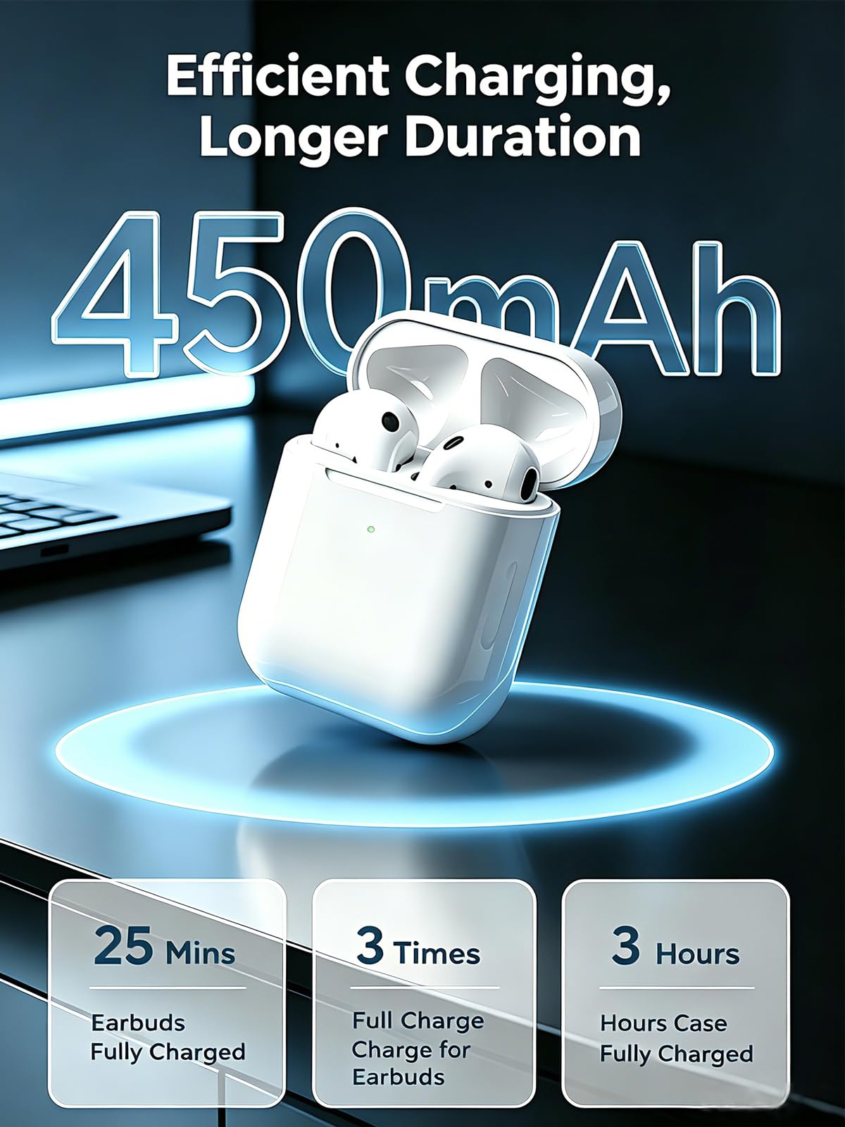 Replacement Charging Case Compatible with AirPods 1st/2nd Generation, Charging Case Only, Earbuds Not Included (L-Port)