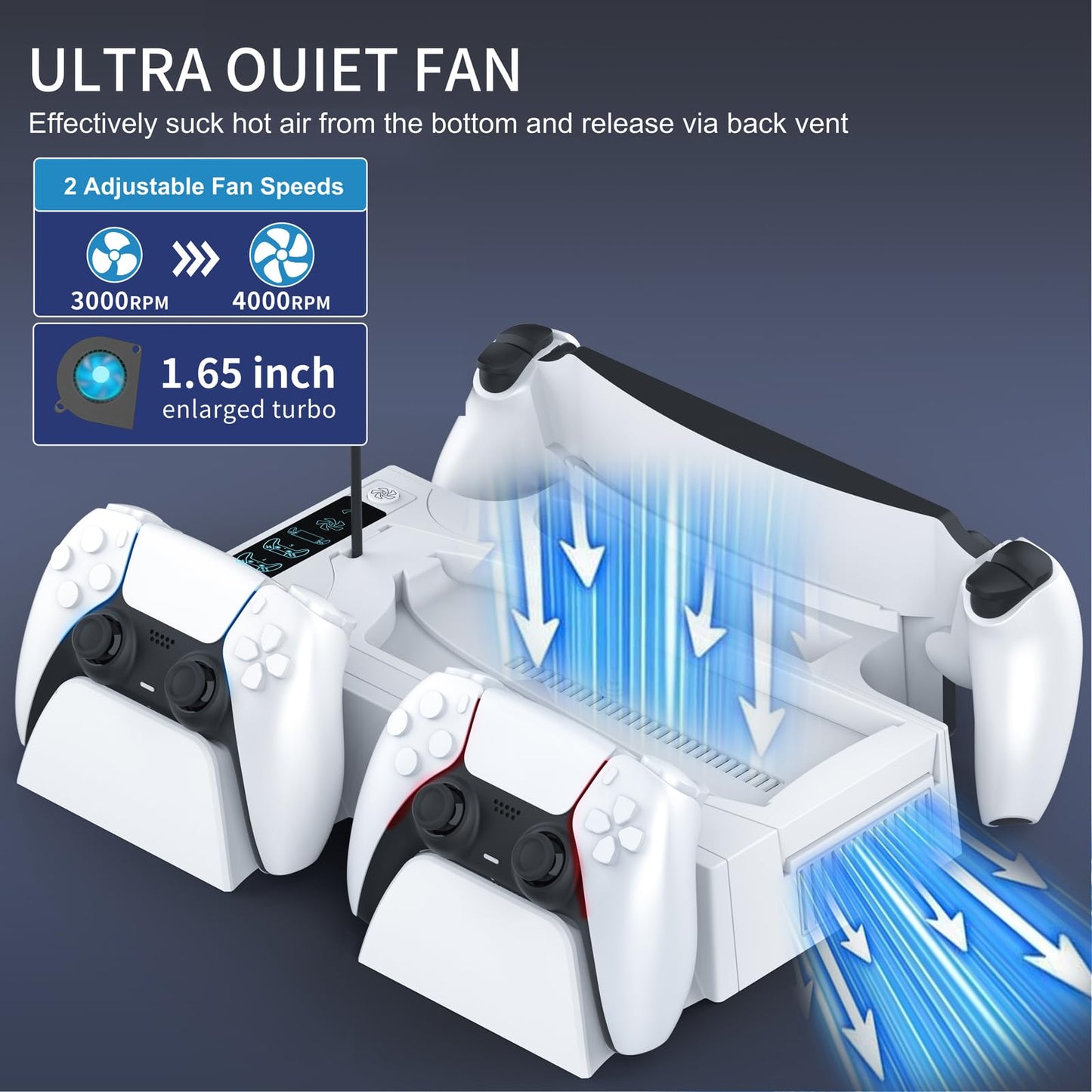 PS5 / PS5 Slim Cooling Station with PlayStation Portal and Controller Charging Station, Cooling Stand for PlayStation 5, PS 5 Portal Charger Dock