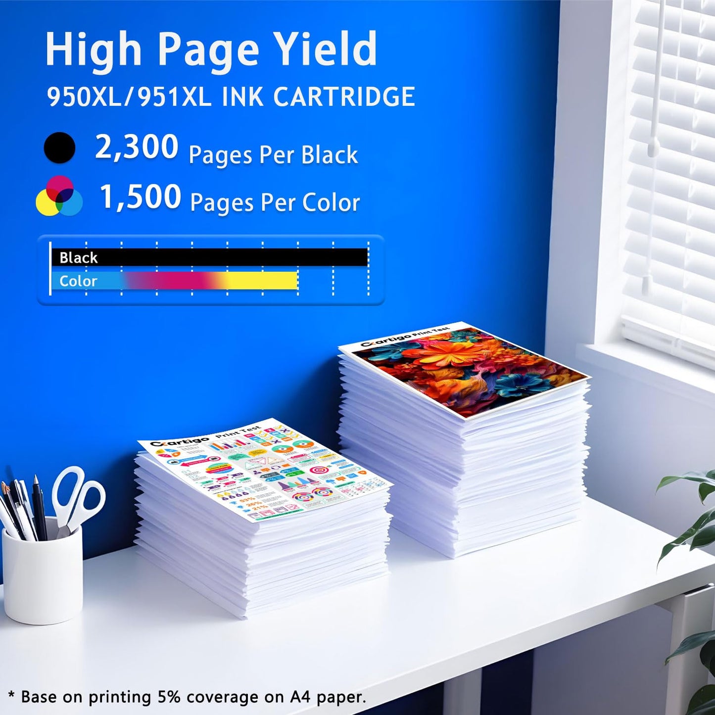 951XL High Yield Ink Cartridges Compatible for Combo Pack HP 950 951 Replacement for Officejet Pro 8100 8600 8610 8615 8620 8625 8630 251DW 276DW