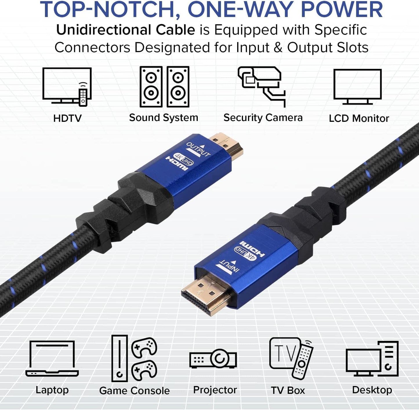 4K HDMI 2.0 Cable 3 ft. by RitzGear. 18 Gbps Ultra High Speed Braided Nylon Cord & Gold Connectors - 4K@60Hz/UHD/3D/2160p/1080p/ARC & Ethernet.