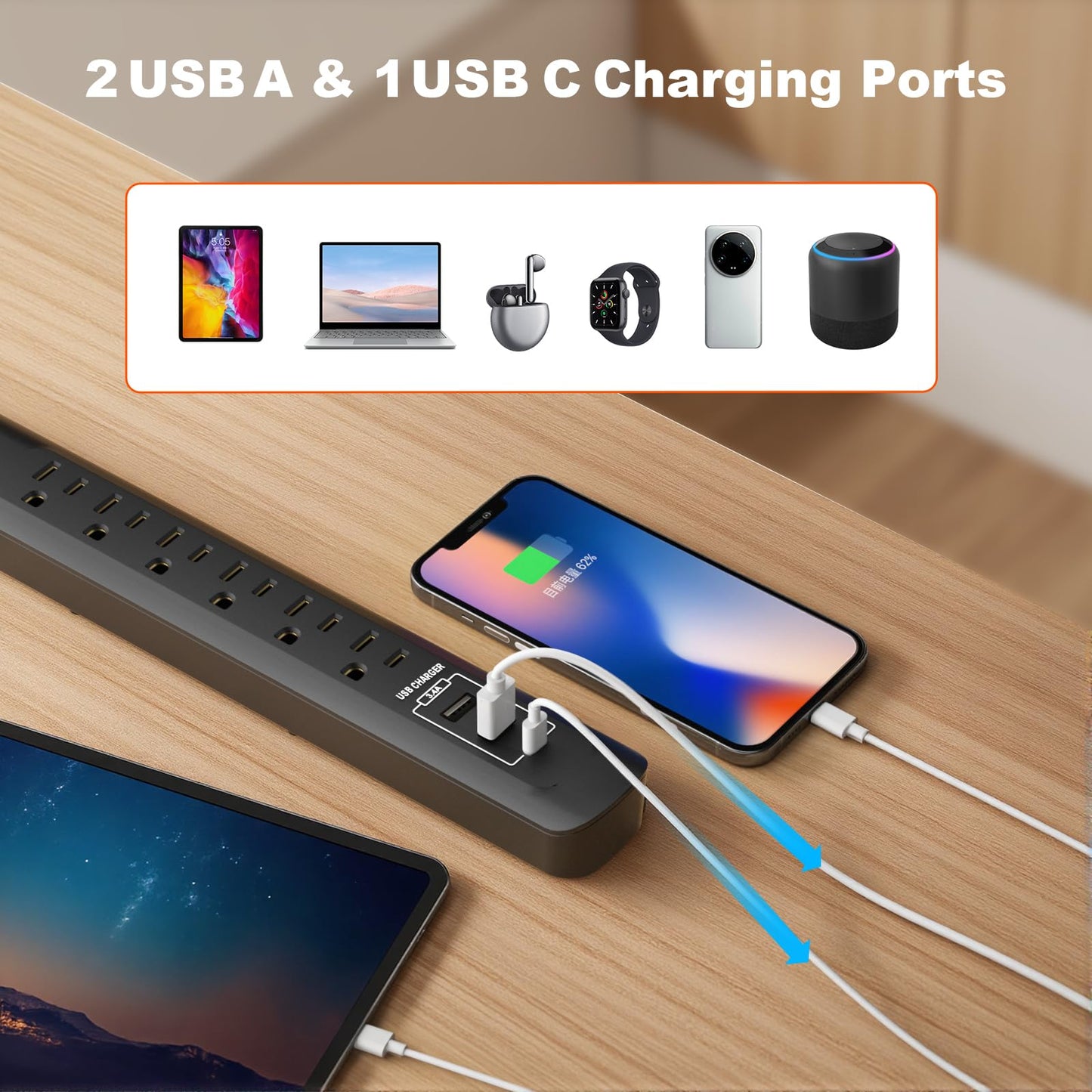 2 Pack Power Strip Surge Protector - 5Ft Extension Cord with 6 Outlets with 3USB Ports(1 USB C) Port, 1875W/15A, Flat Plug, Wall Mount Desk Charging