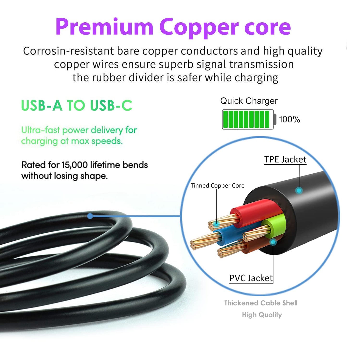 6ft USB C Charger Cable Charging Cord for AT&T Calypso 2/3 Radiant Max, Maestro Plus, TCL Flip Pro, Go Flip 4, Cricket Icon 2/3, Ovation 2, Sonim XP3