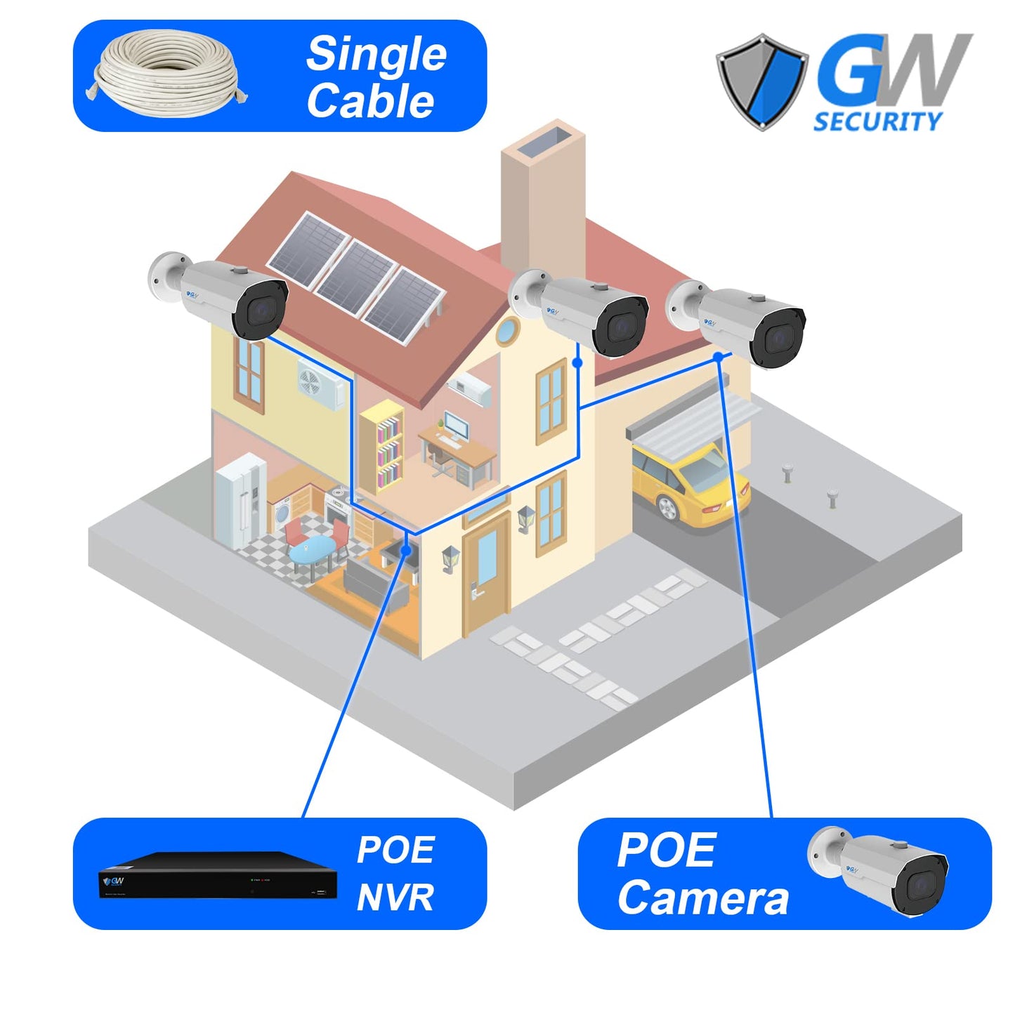 GW Security 4K 8MP Outdoor/Indoor 2.8-12mm 4X Motorized Zoom Lens PoE IP Microphone Video & Audio Bullet Security Camera (GW8550MMIC)