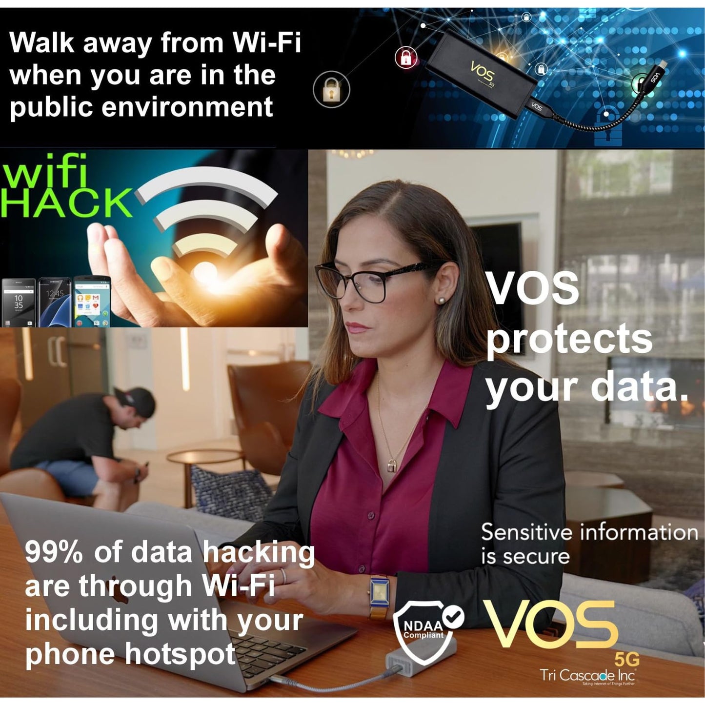 Tri Cascade VOS 5G USB Modem, Travel Dongle, Supports macOS/iPadOS, Windows