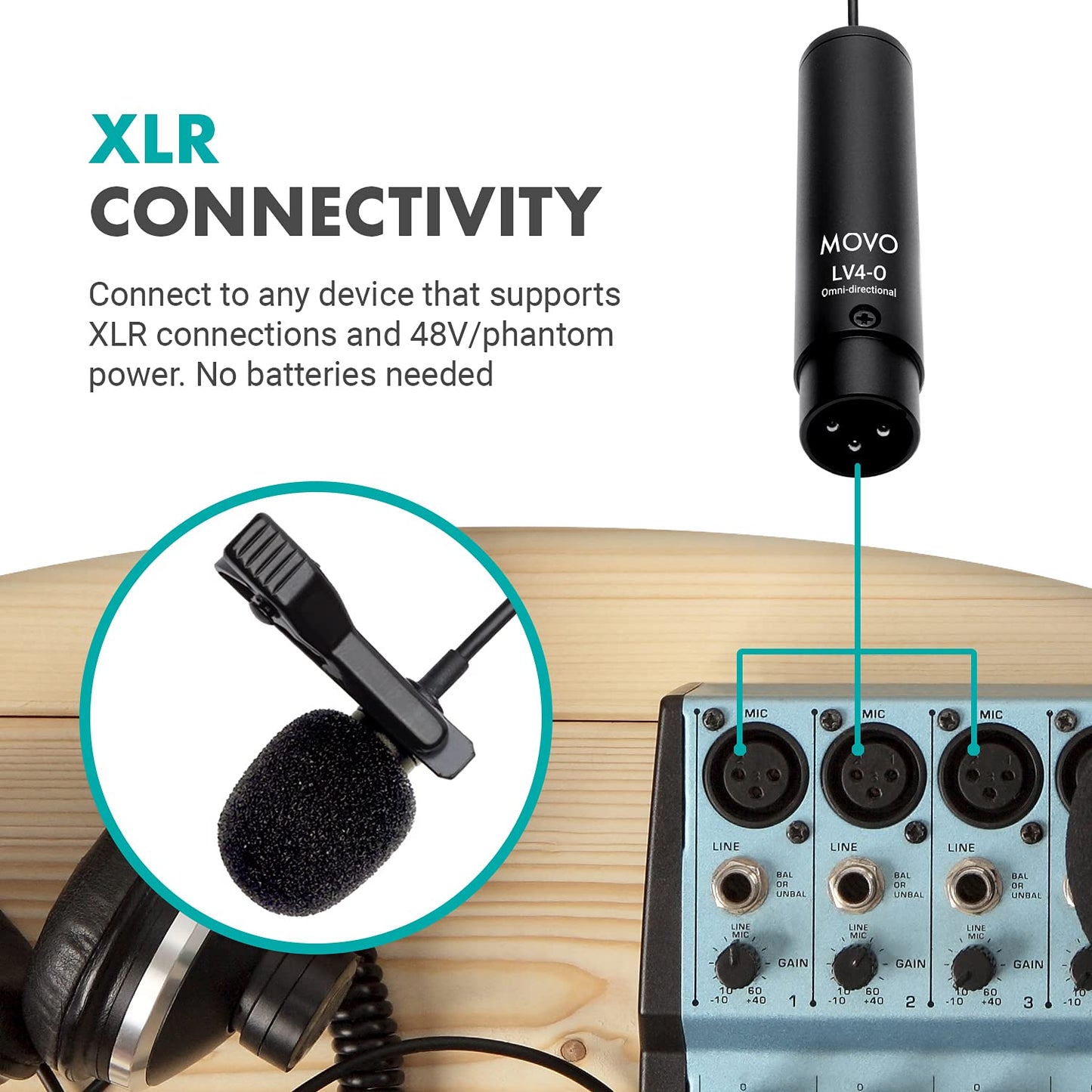 Movo LV4-O Phantom Power Omnidirectional XLR Lavalier Microphone with Metal Lapel Mic Clip and Windscreen - Great External Lav Mic for Filming