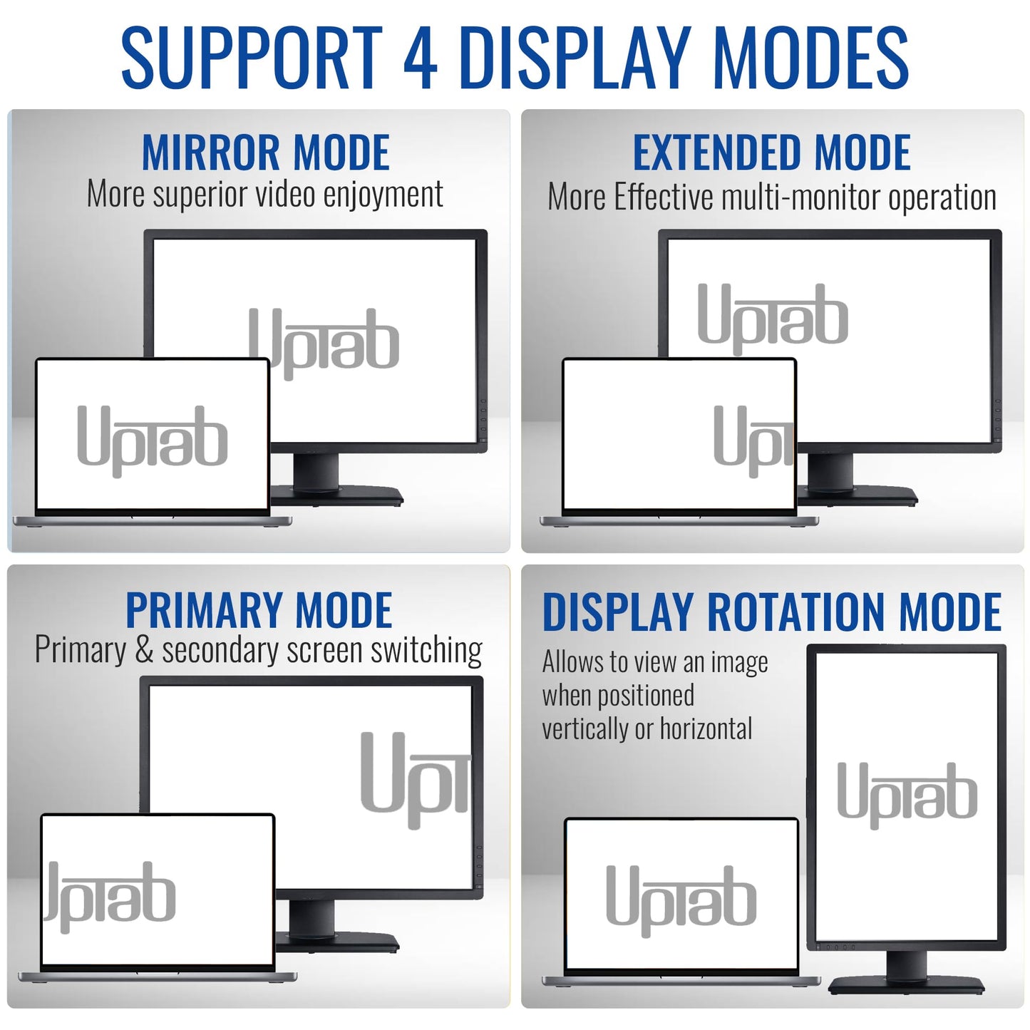 Mini DisplayPort 1.4 to HDMI 2.1 Adapter 8K with HDR (MDP to HDMI 2.1) Mini Display Port to HDMI Adapter 4k 120Hz up to 8K 60Hz with HDR Support