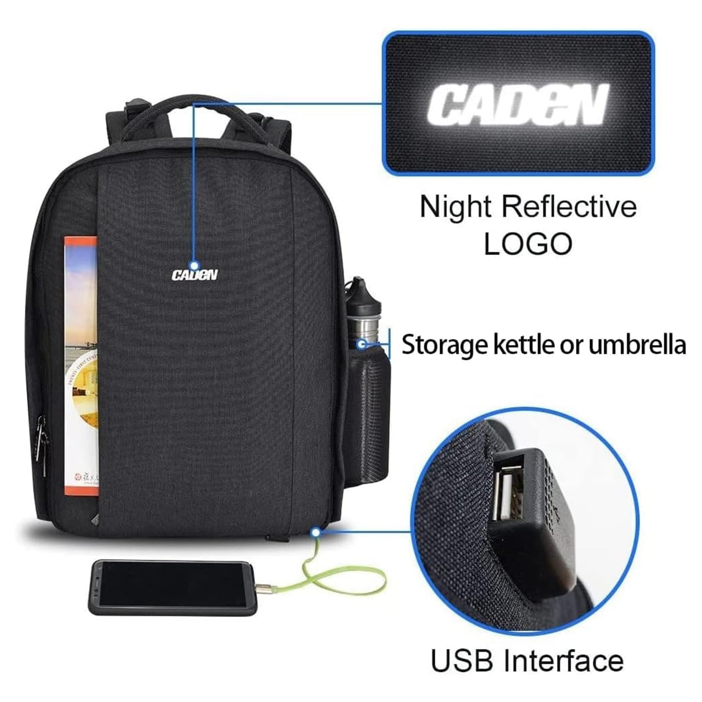 CADeN Camera Backpack Professional DSLR Bag with USB Charging Port Rain Cover, Photography Laptop Backpack for Women Men